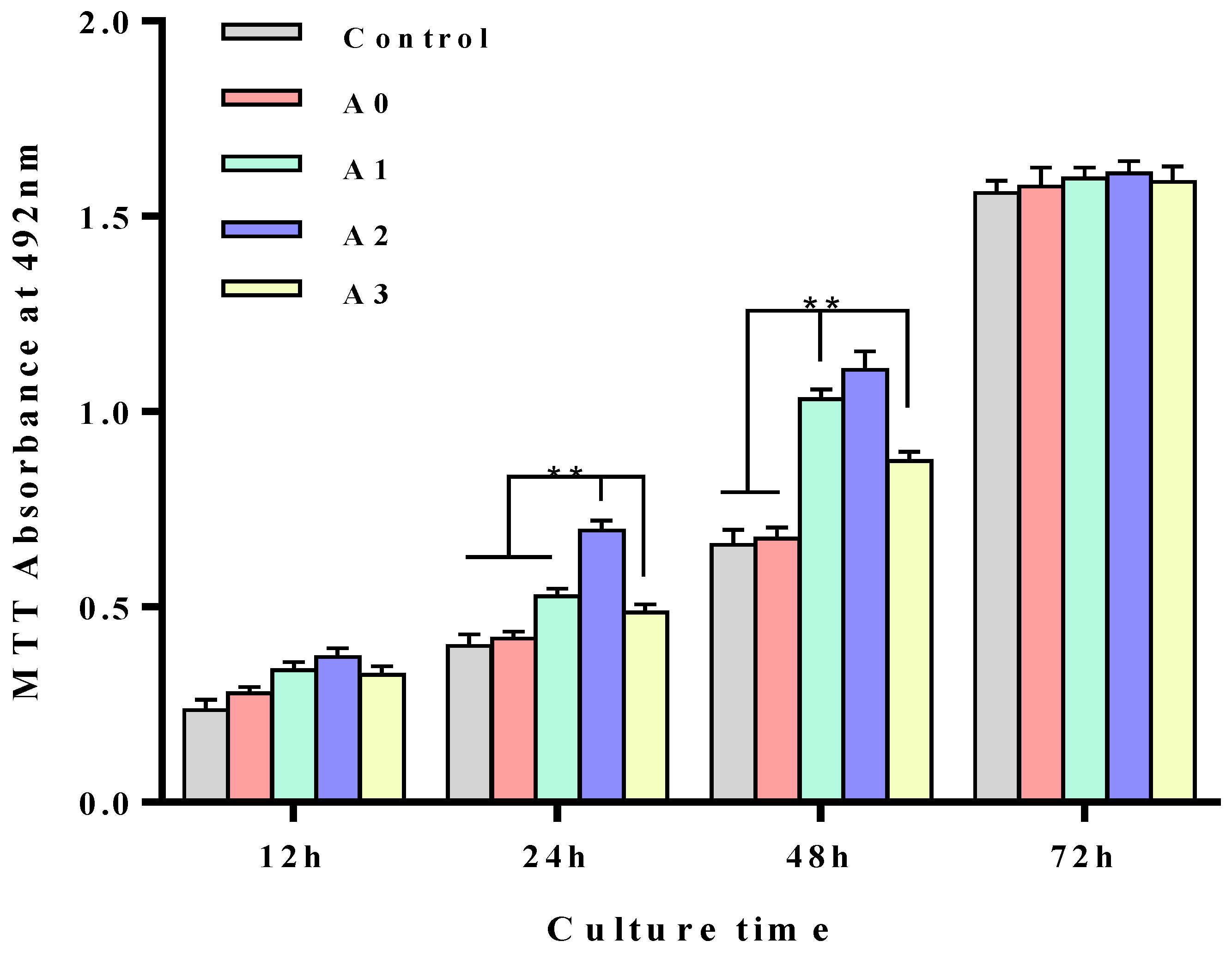 Polymers 13 03595 g003 Polymers 13 03595 g003