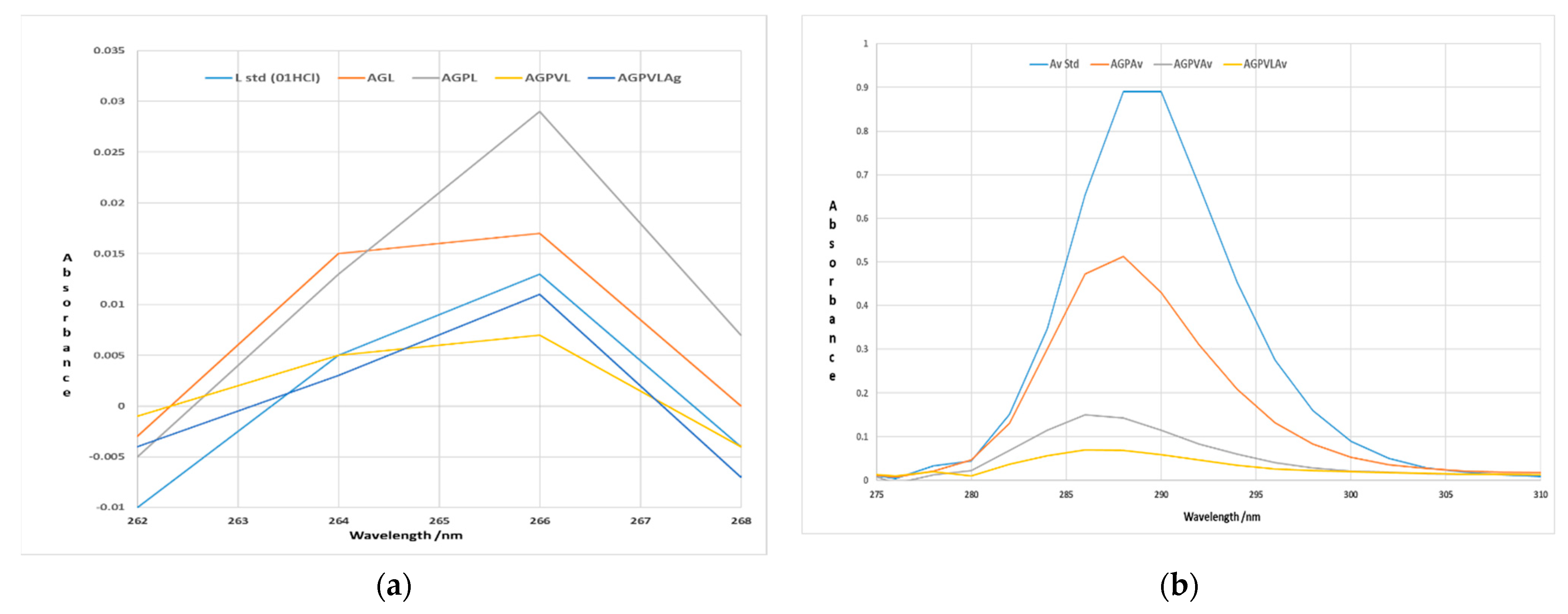 Polymers 13 03596 g009 550