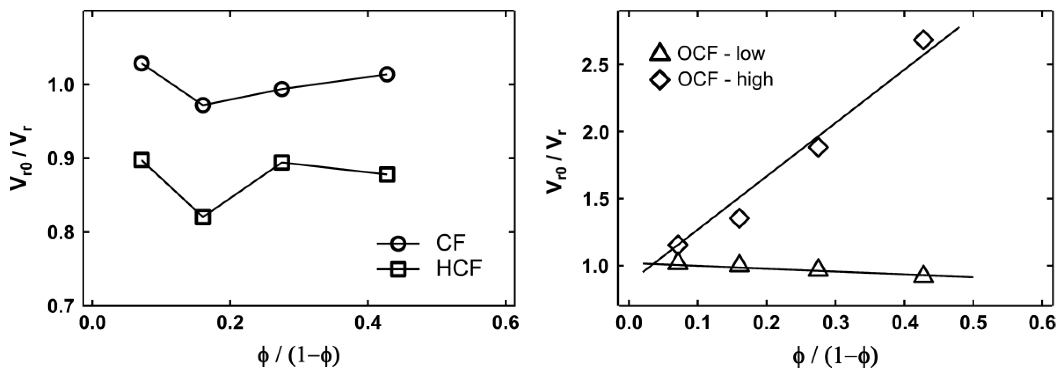 Polymers 13 03600 g007 550