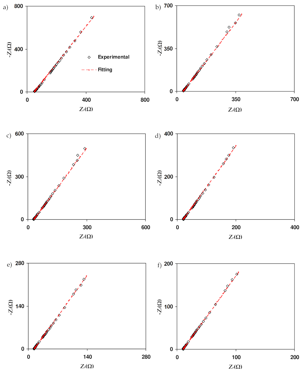 Polymers 13 03602 g006 550