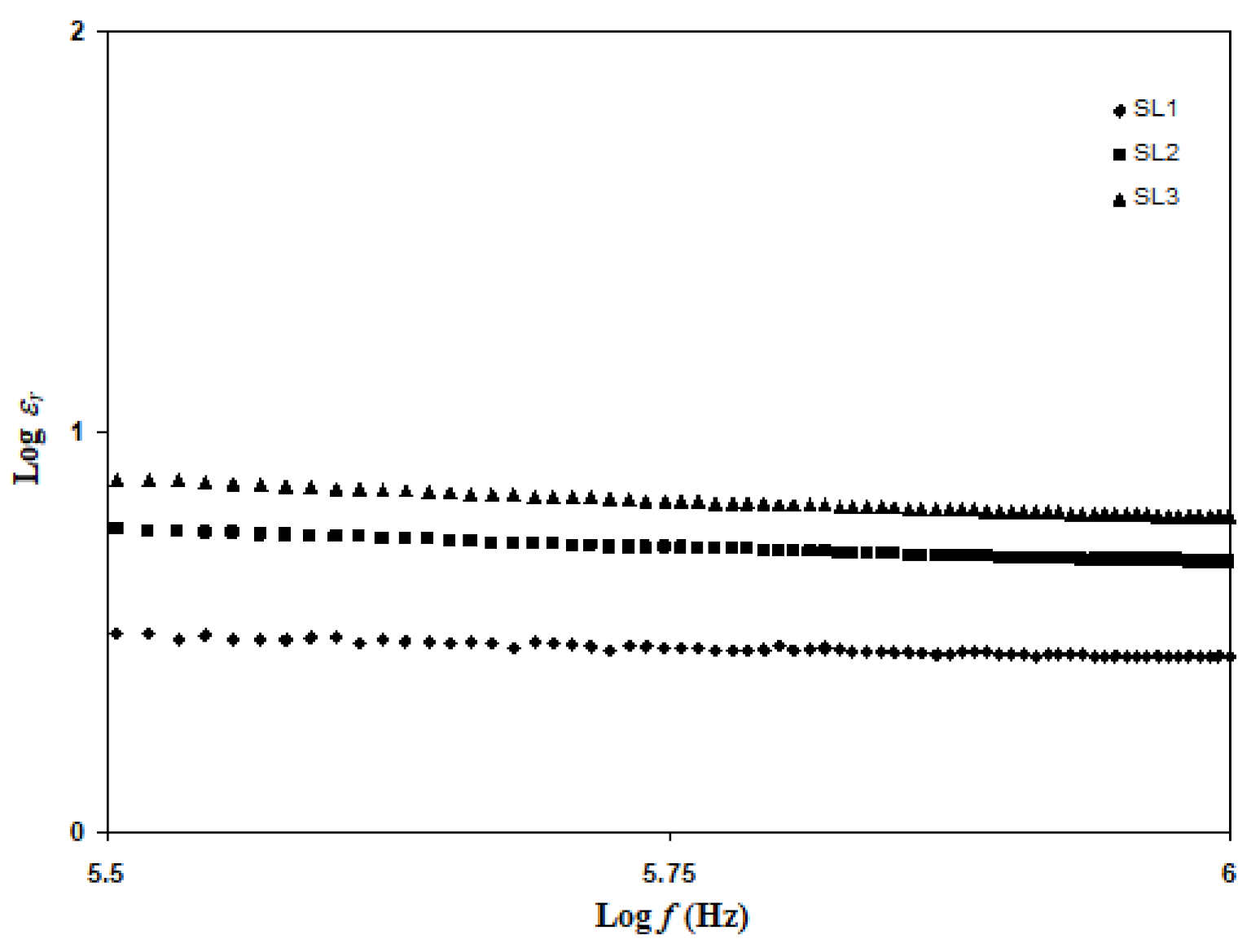 Polymers 13 03602 g008 550