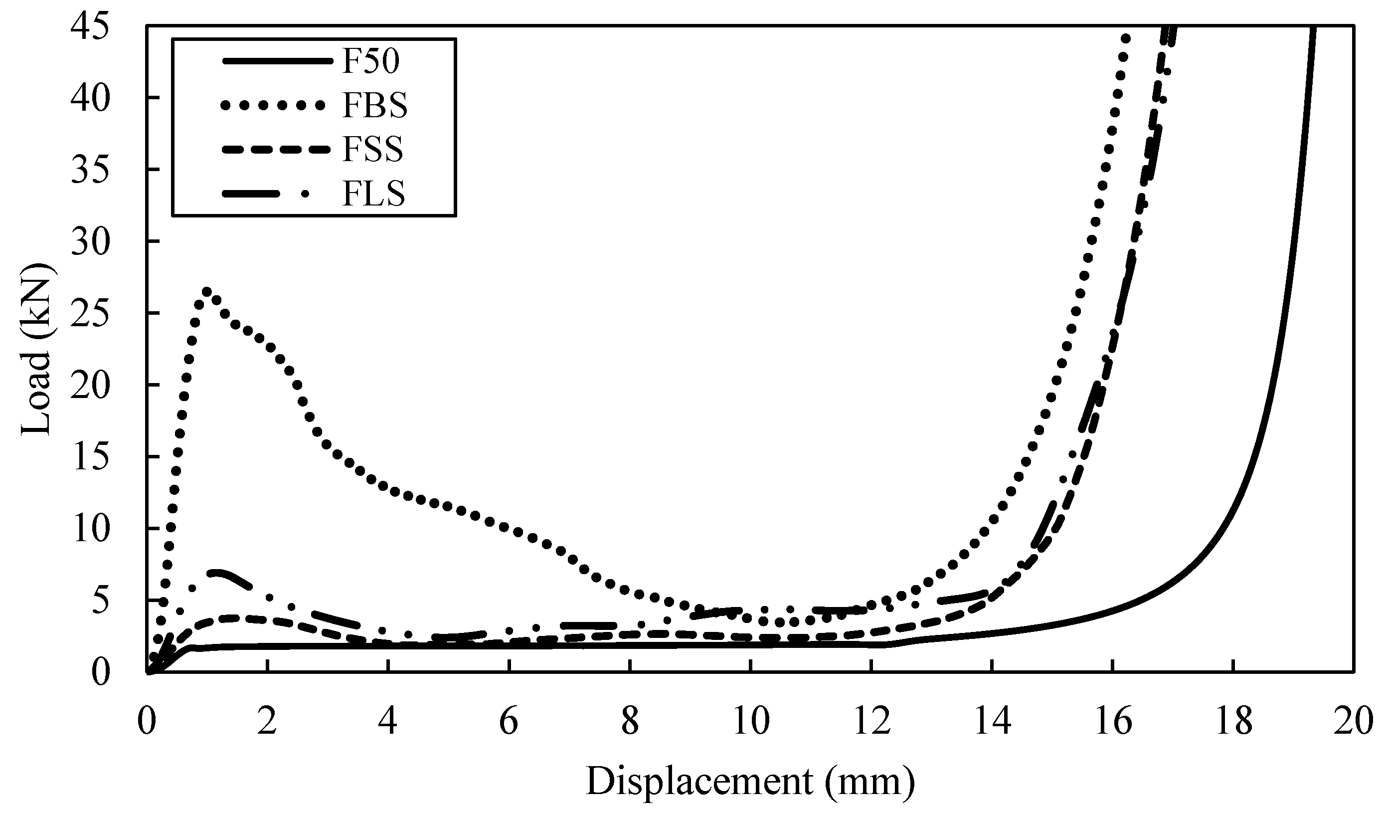 Polymers 13 03603 g007
