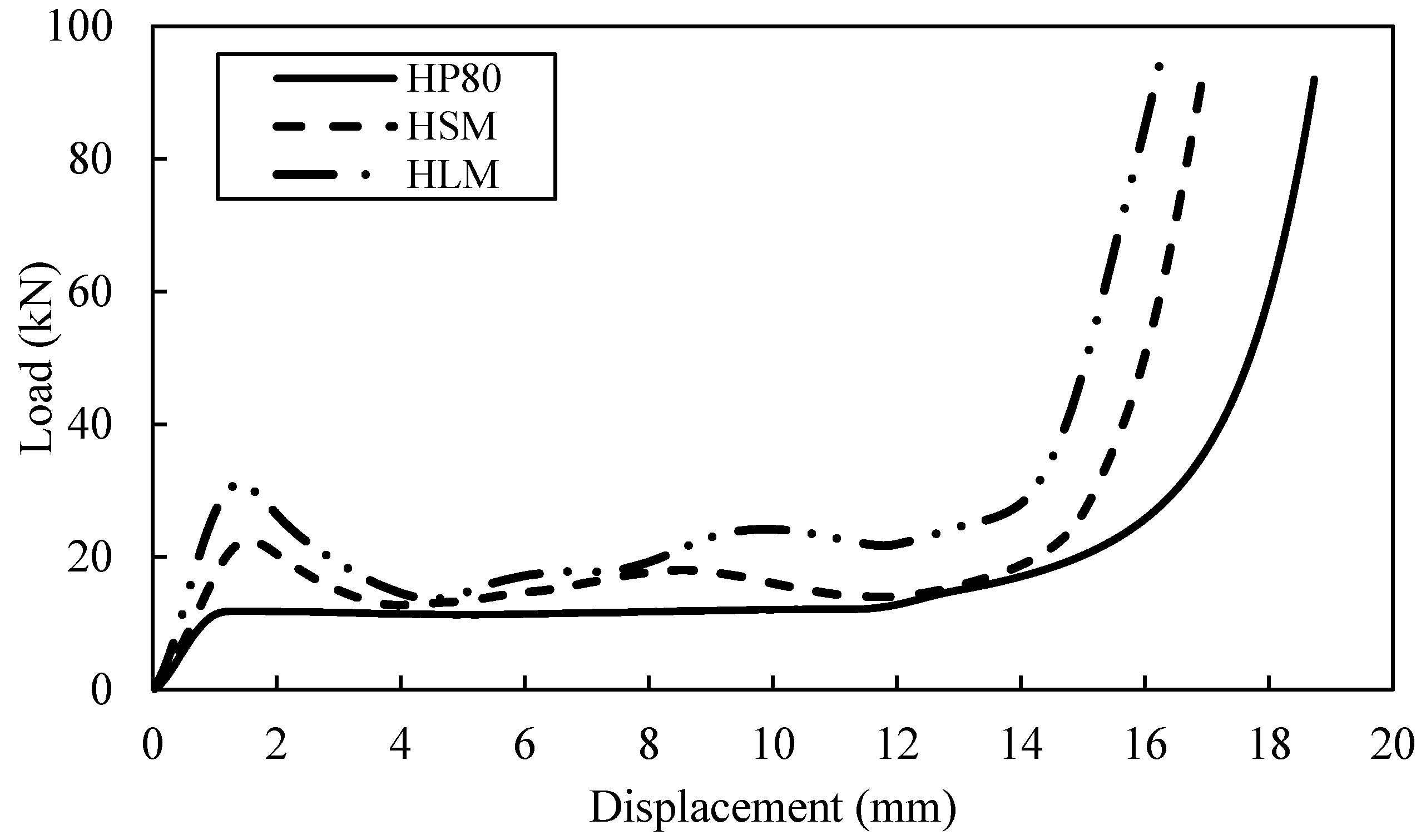Polymers 13 03603 g011