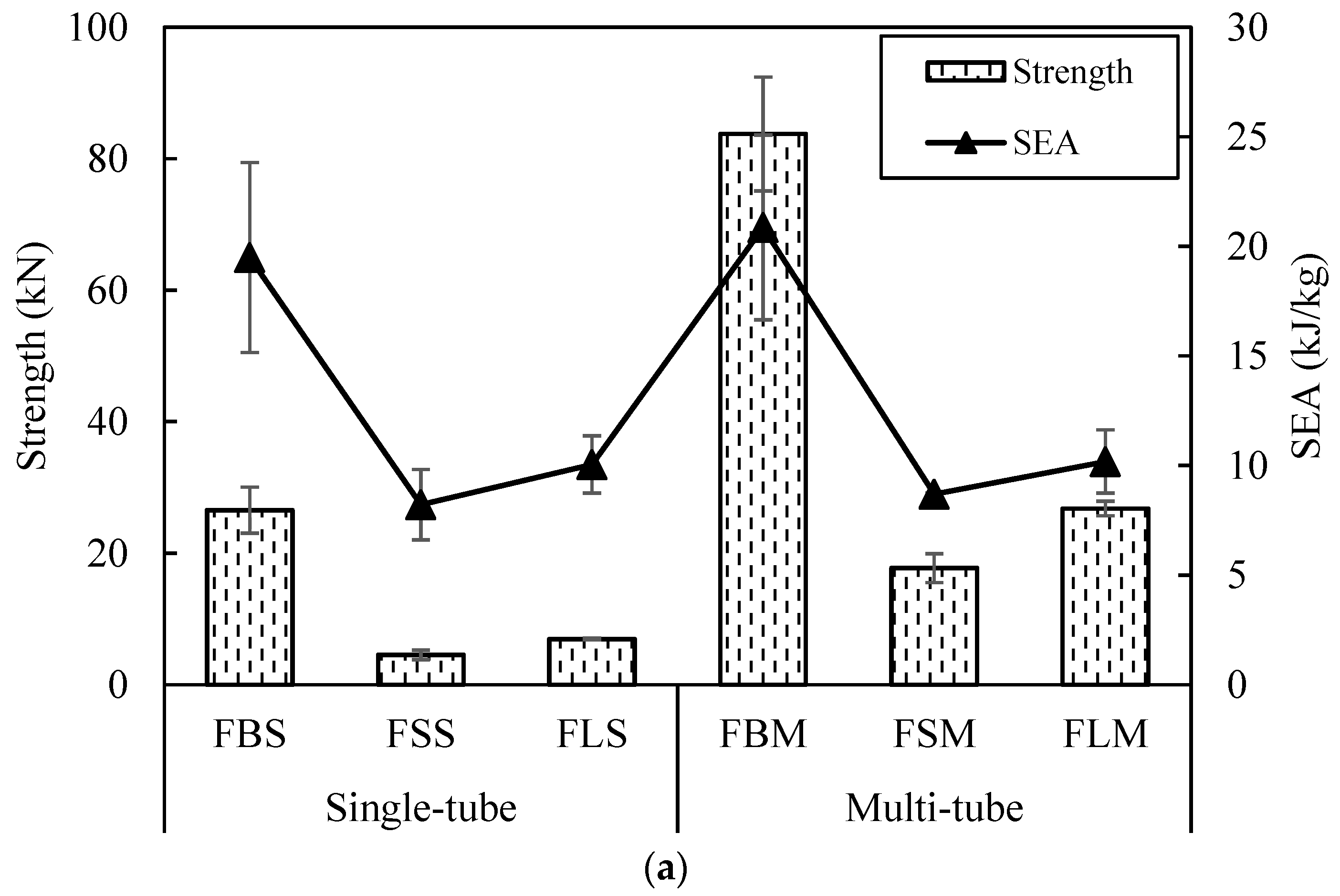Polymers 13 03603 g013a