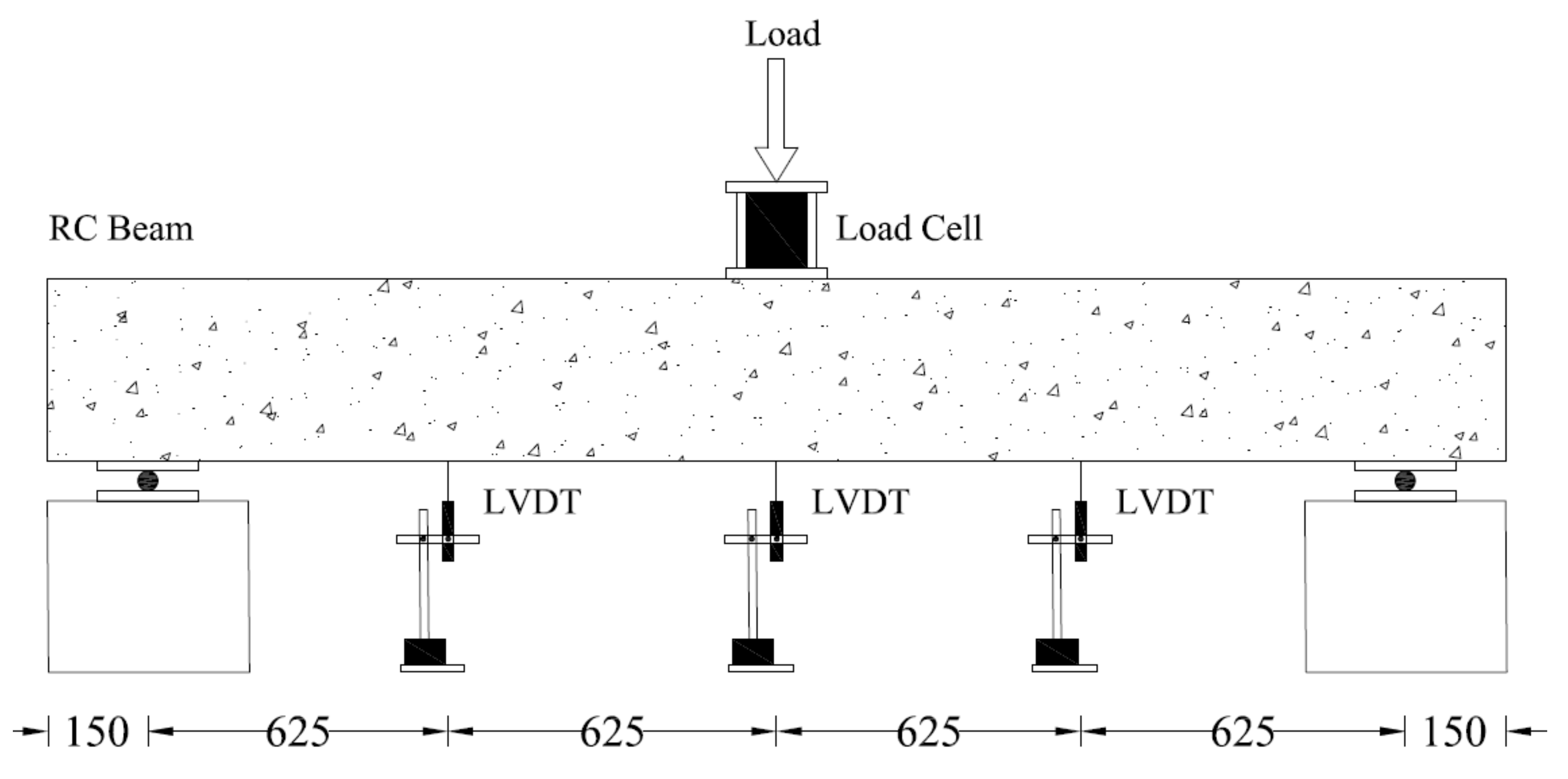 Polymers 13 03604 g004 550