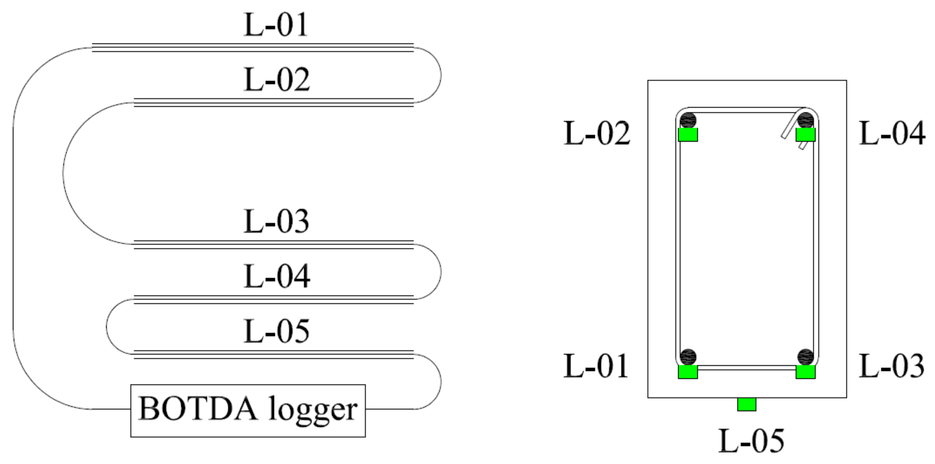 Polymers 13 03604 g008 550