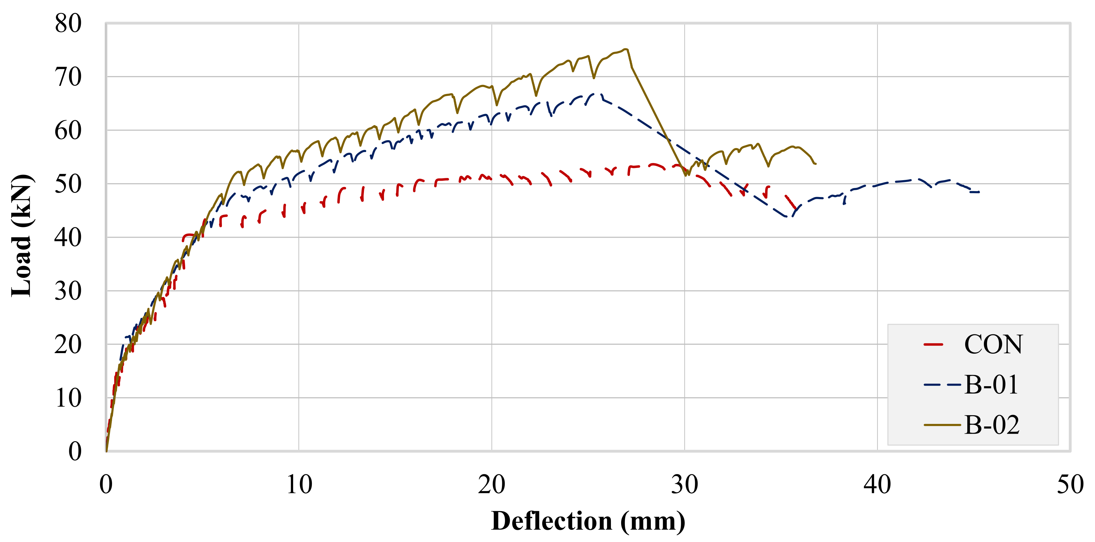 Polymers 13 03604 g016 550