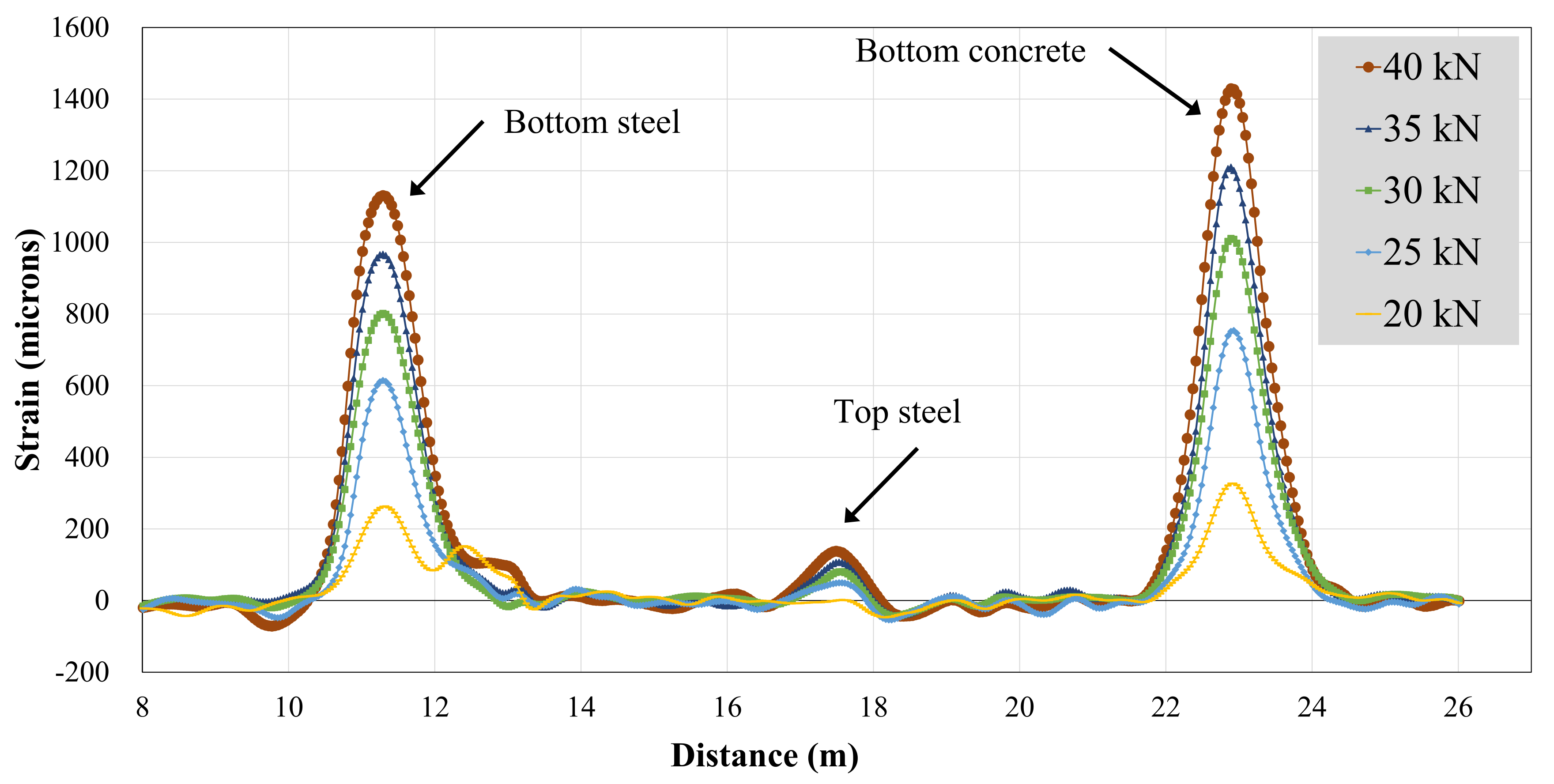 Polymers 13 03604 g019 550