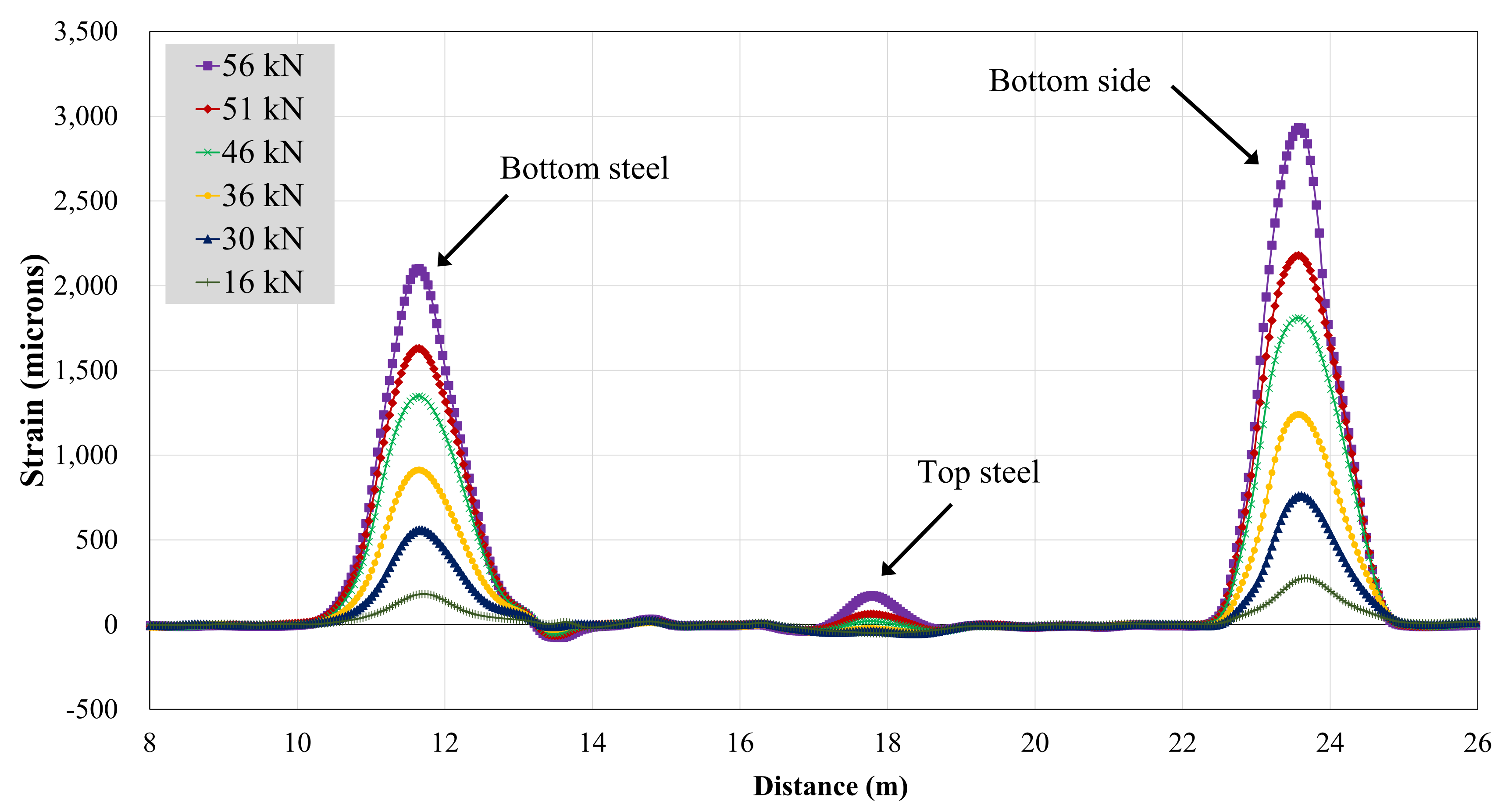 Polymers 13 03604 g020 550