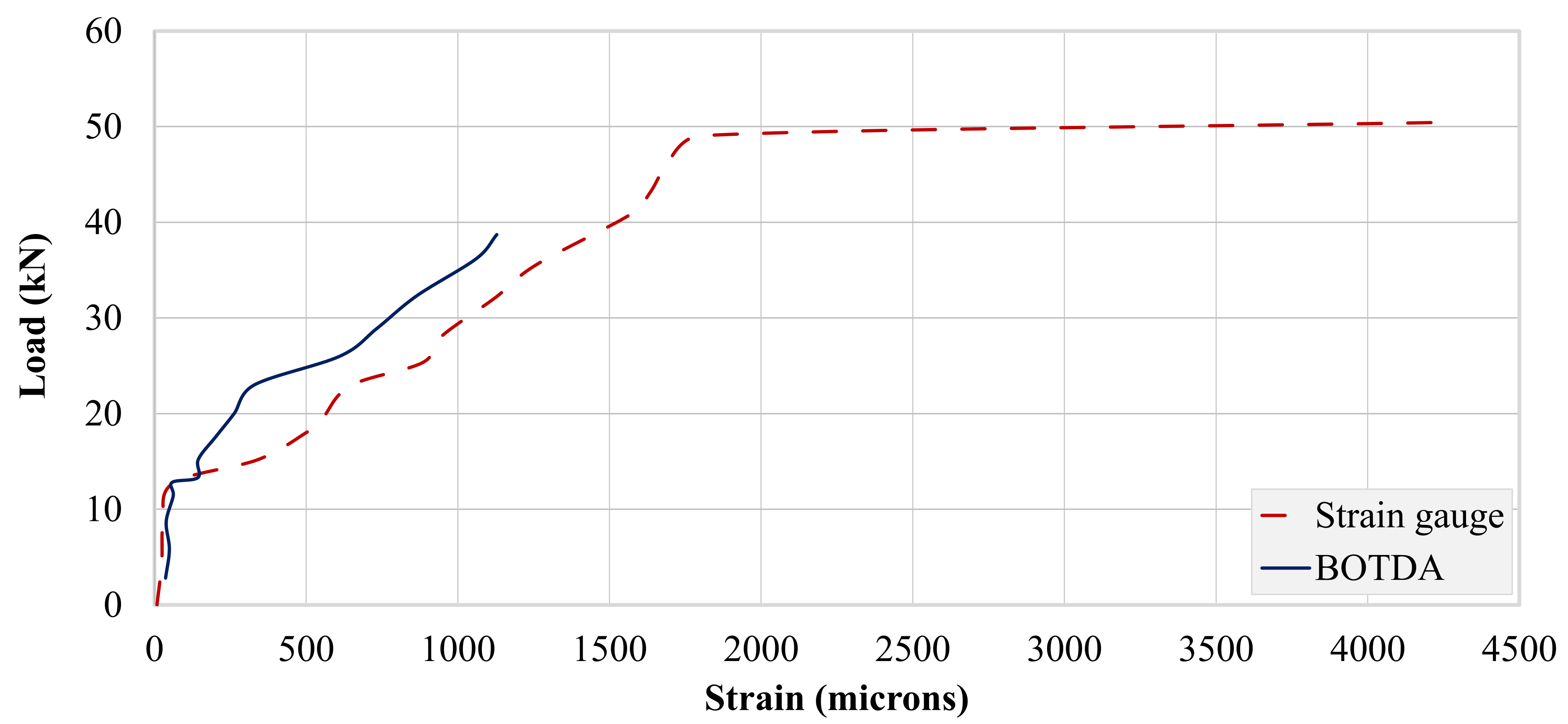 Polymers 13 03604 g021 550
