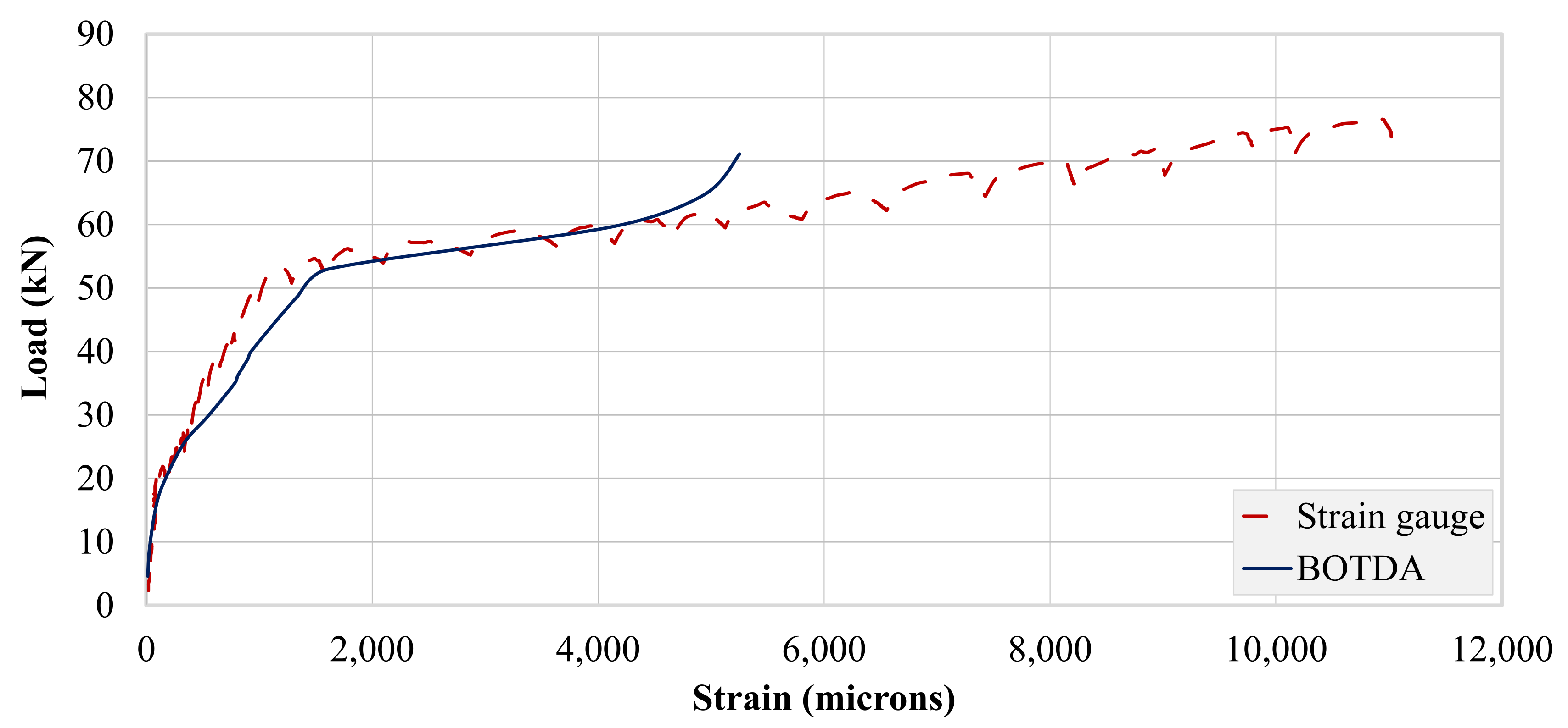 Polymers 13 03604 g022 550