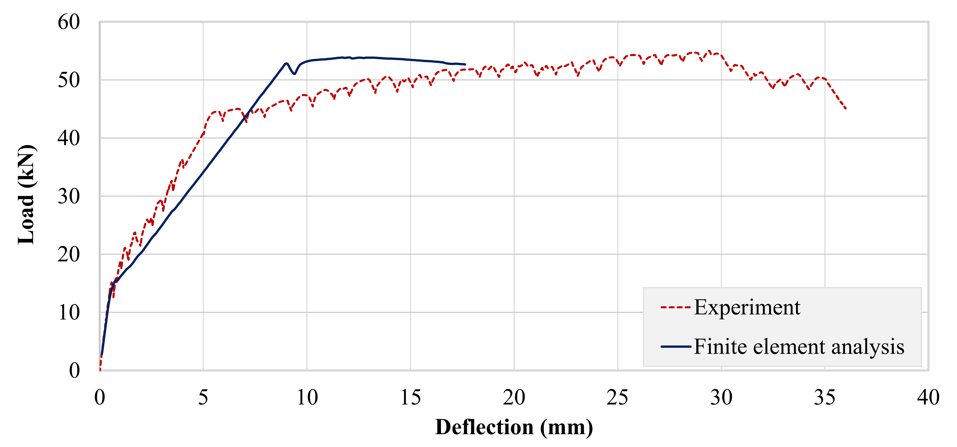Polymers 13 03604 g025 550