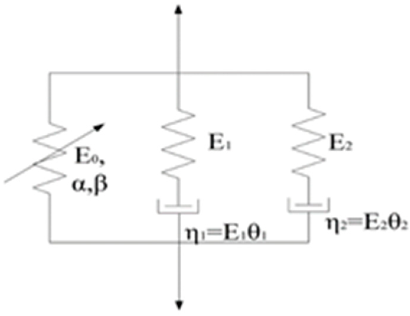 Polymers 13 03605 g011 550