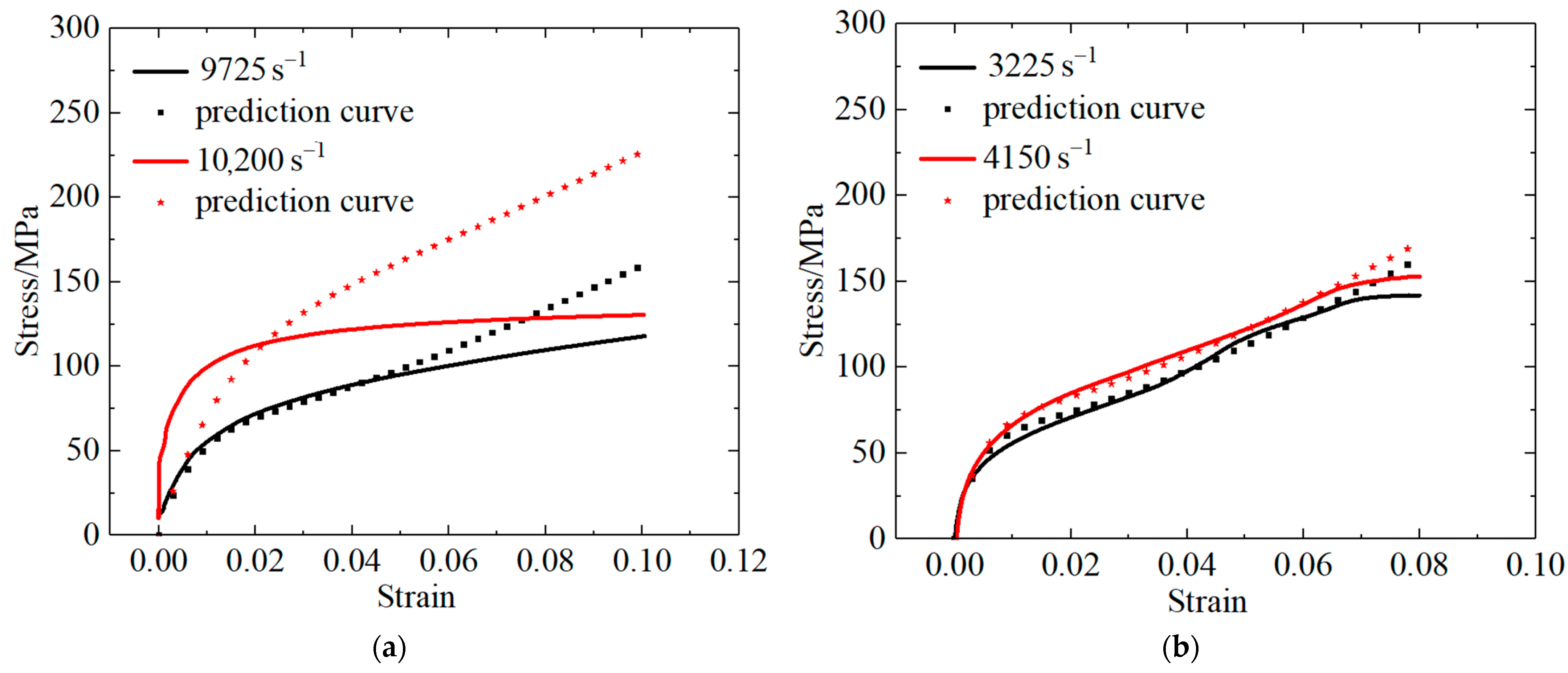 Polymers 13 03605 g014 550