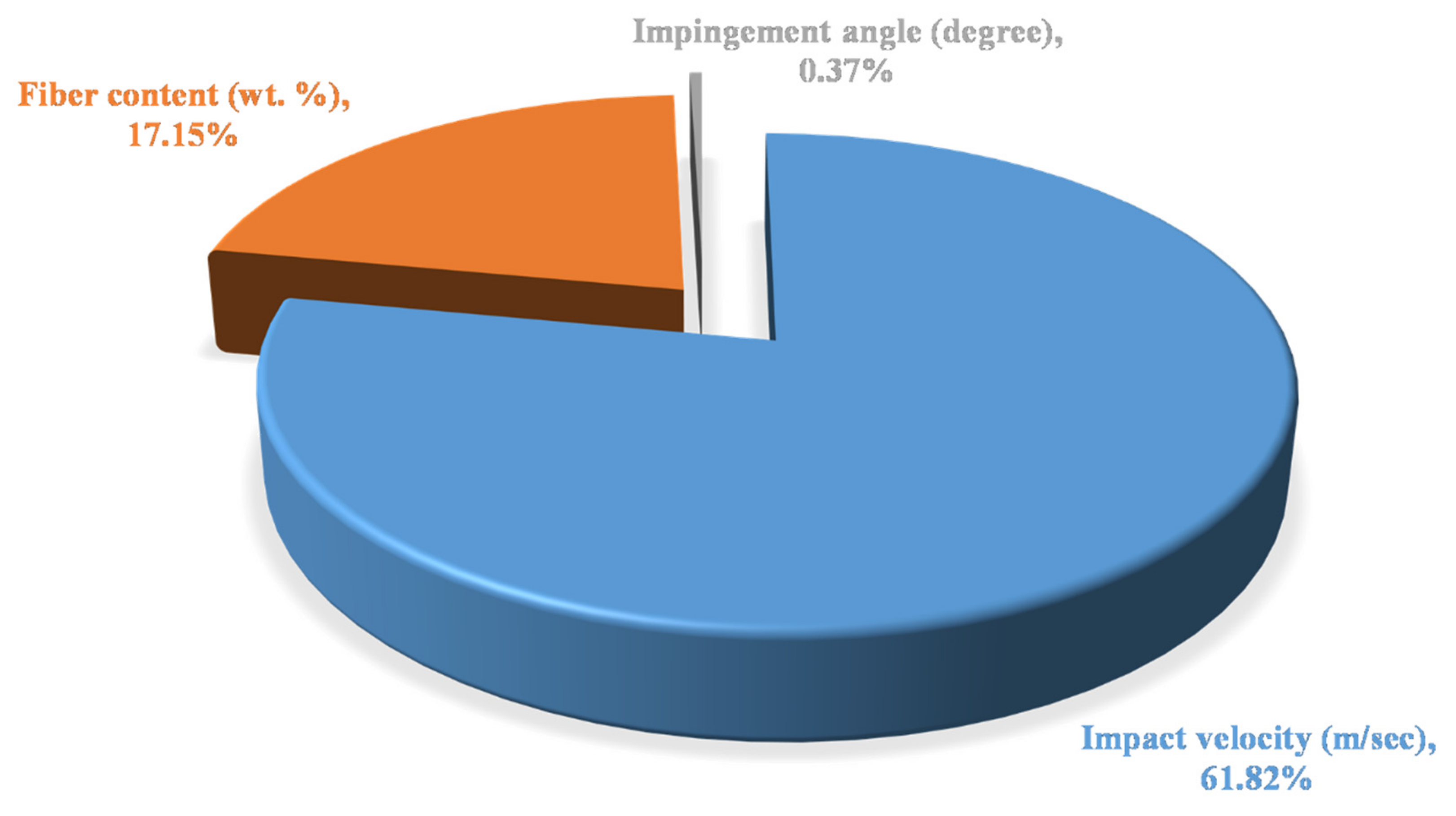 Polymers 13 03607 g008