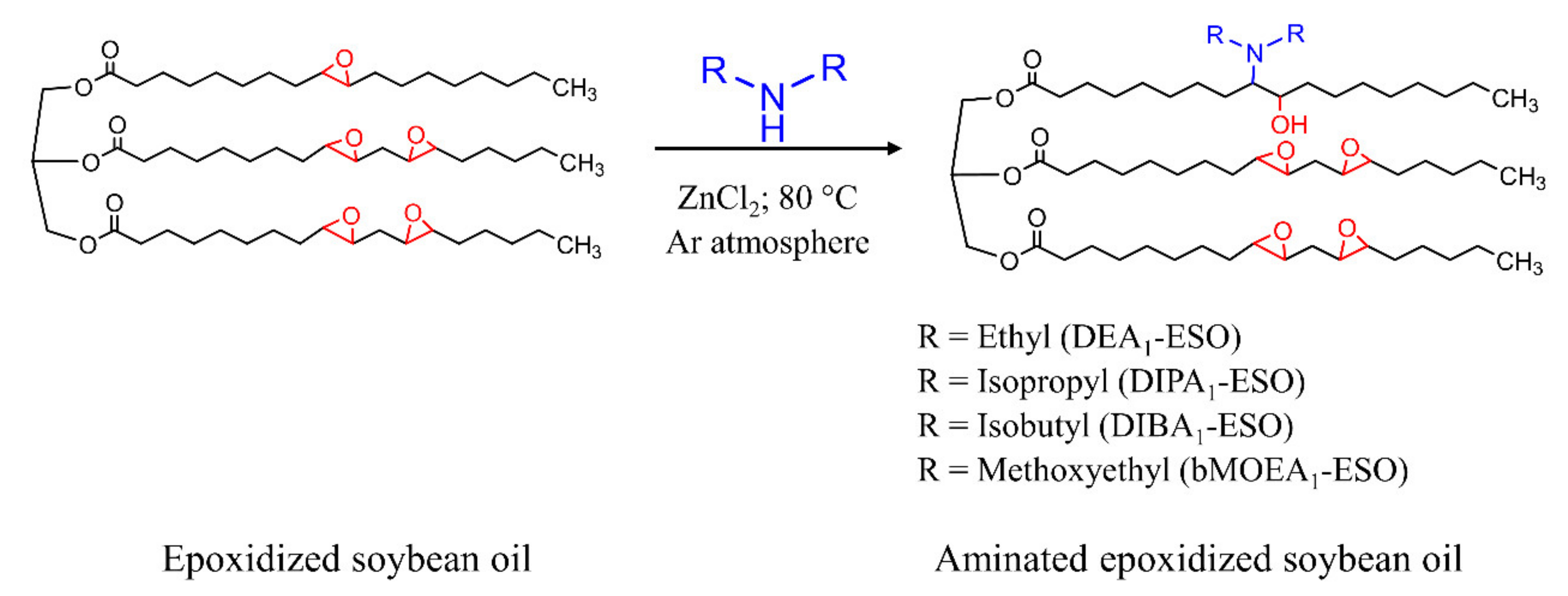 Polymers 13 03608 g001