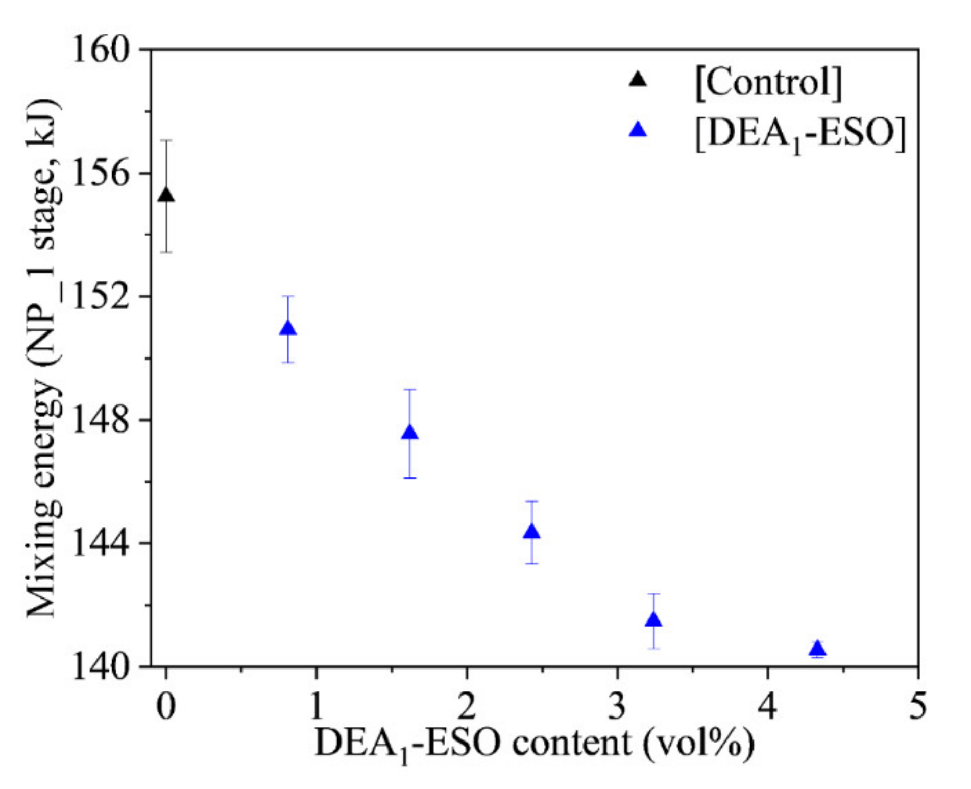 Polymers 13 03608 g002