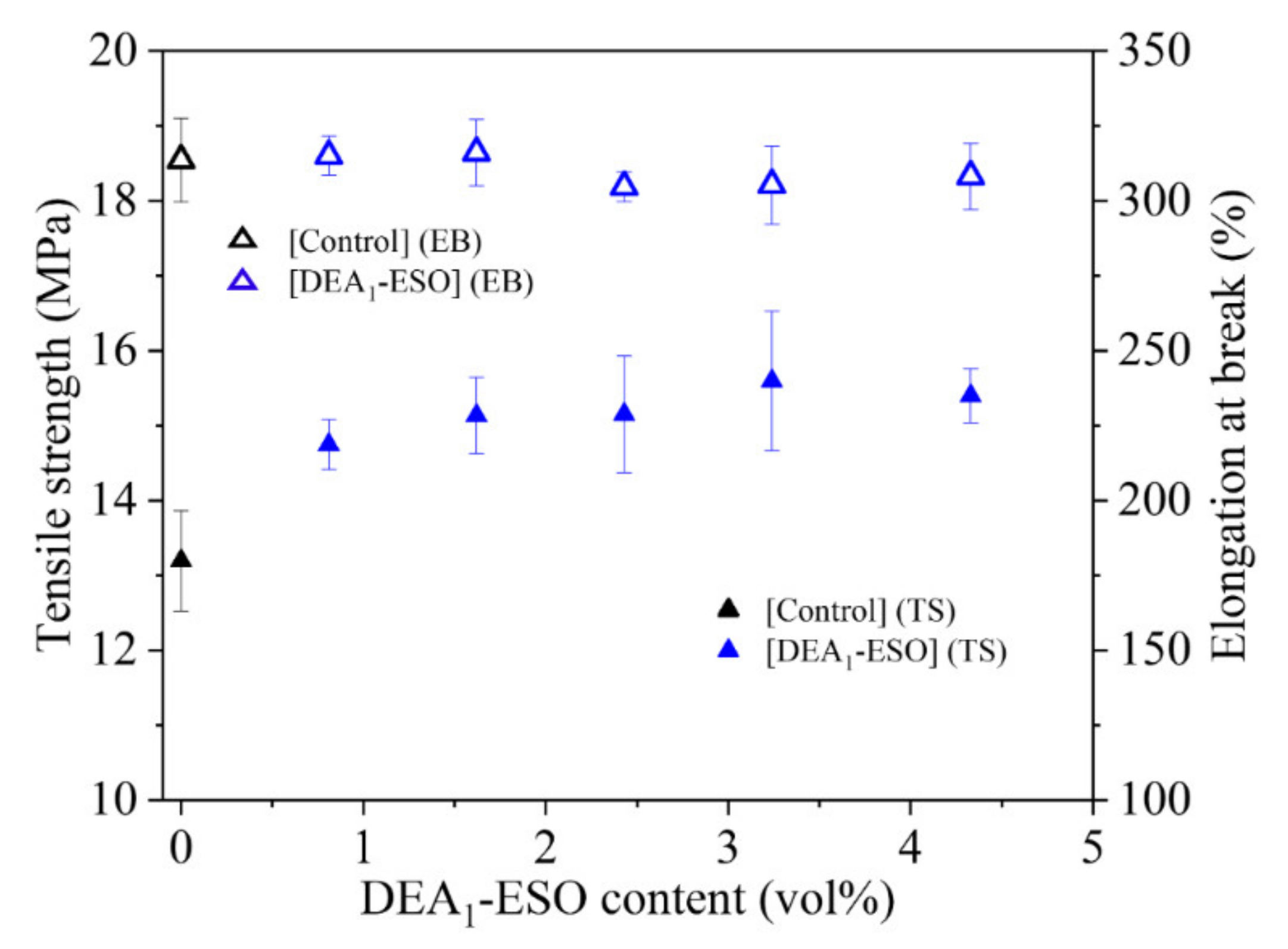 Polymers 13 03608 g005