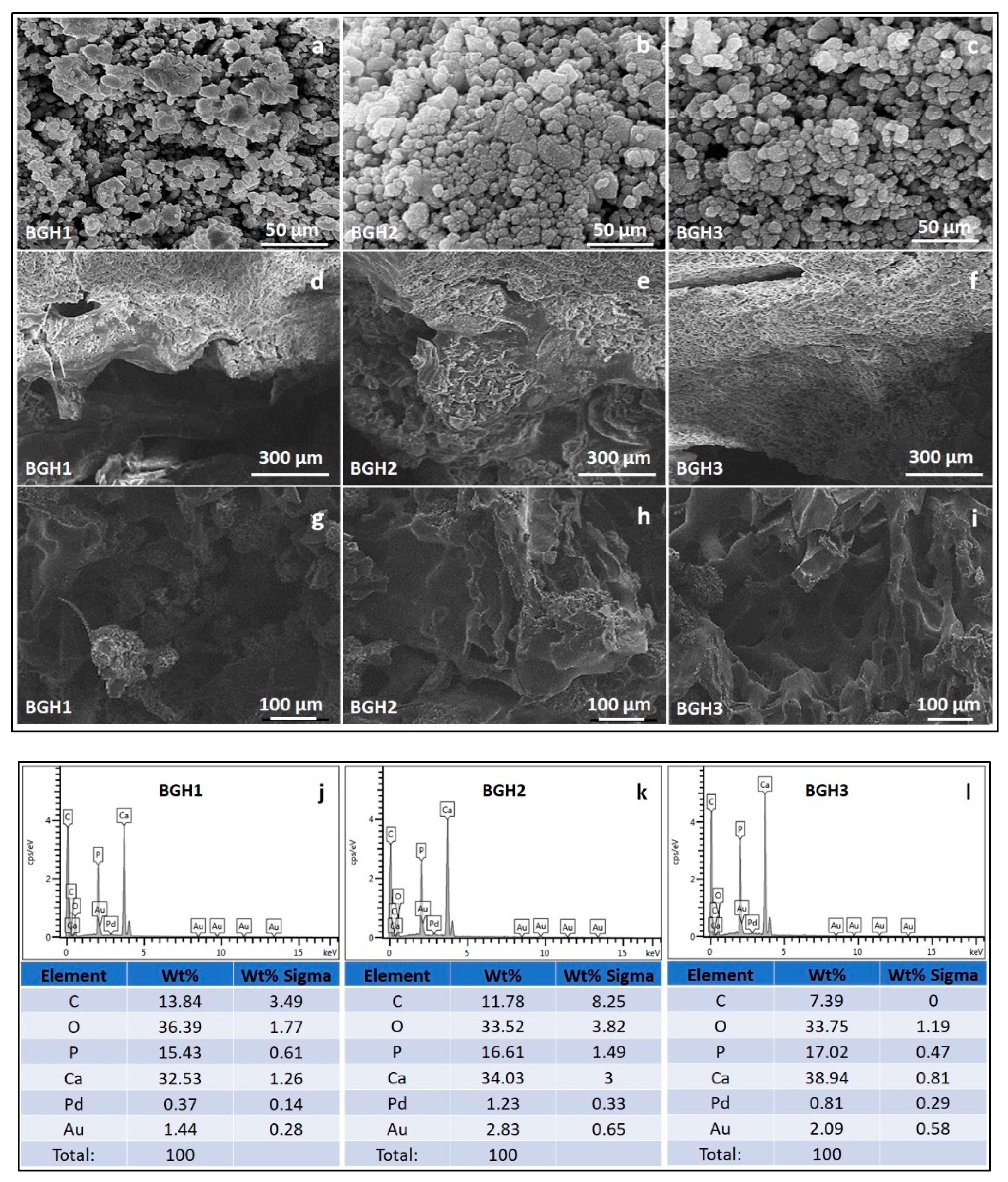 Polymers 13 03611 g003 550