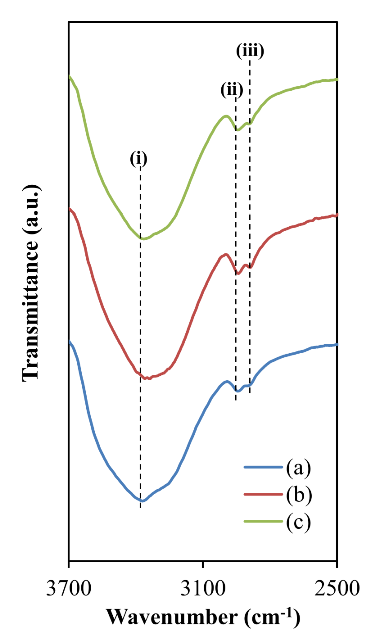 Polymers 13 03613 g002