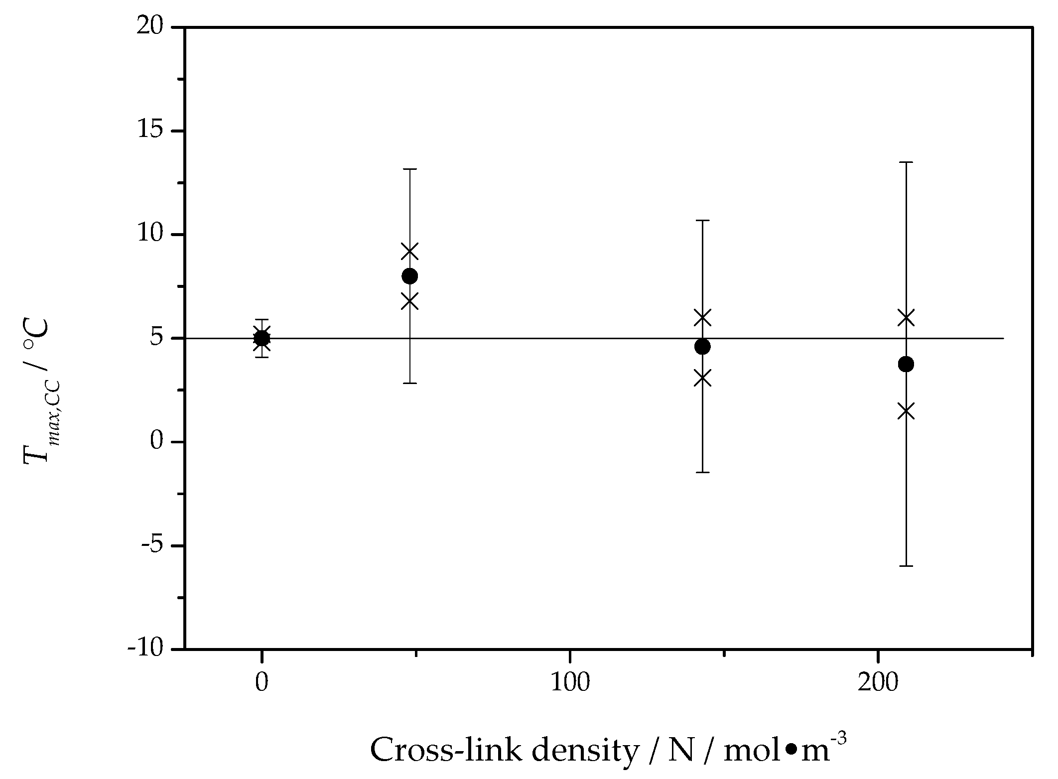 Polymers 13 03617 g008 550