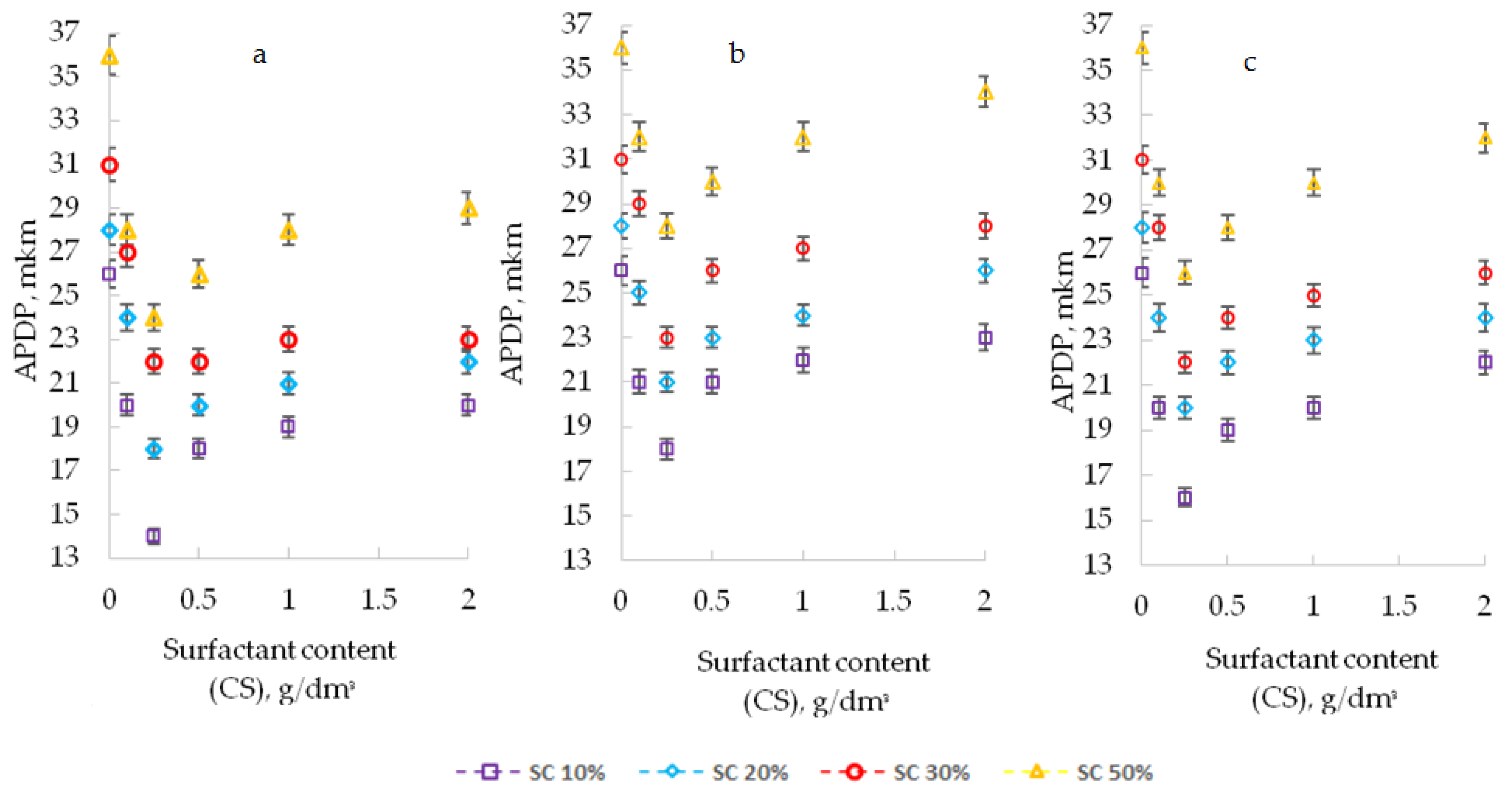 Polymers 13 03619 g001