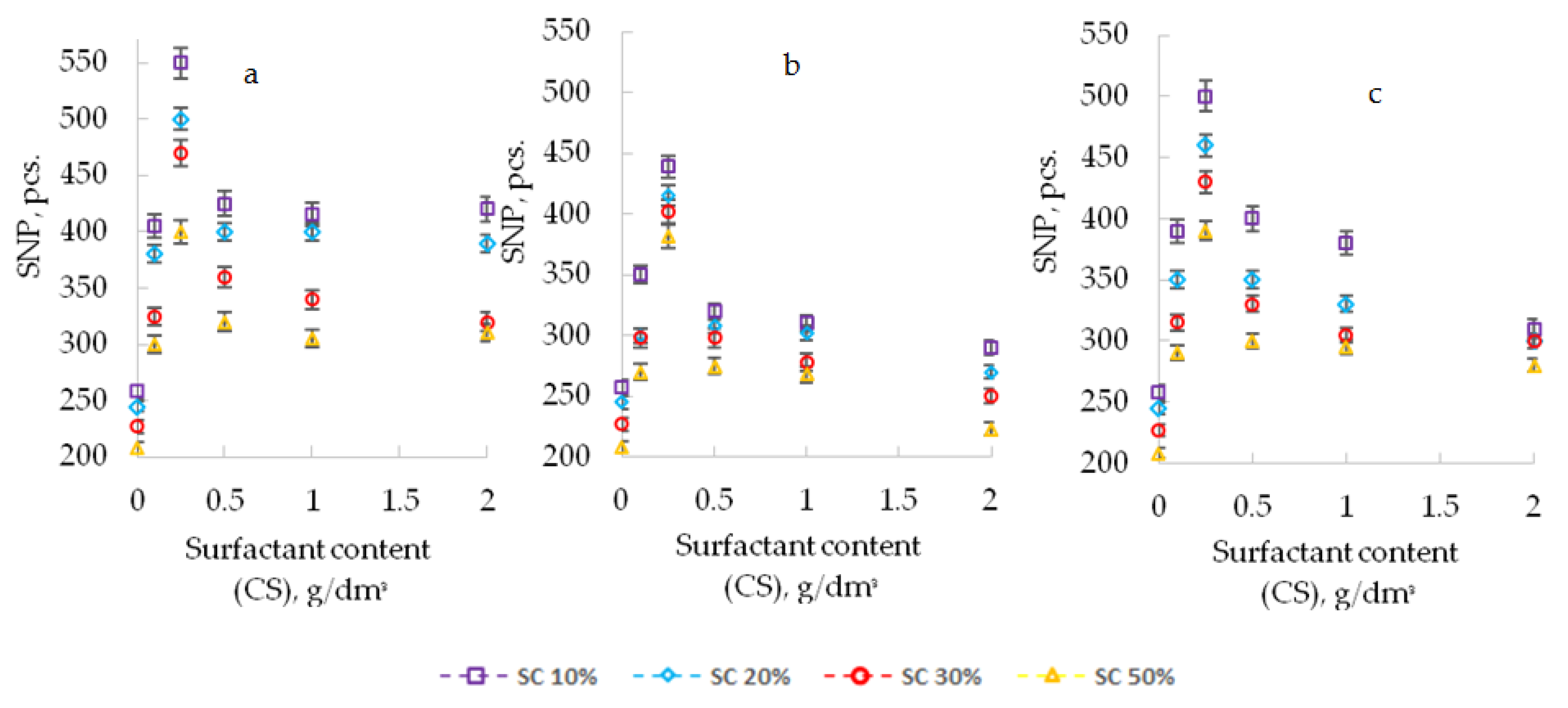 Polymers 13 03619 g002