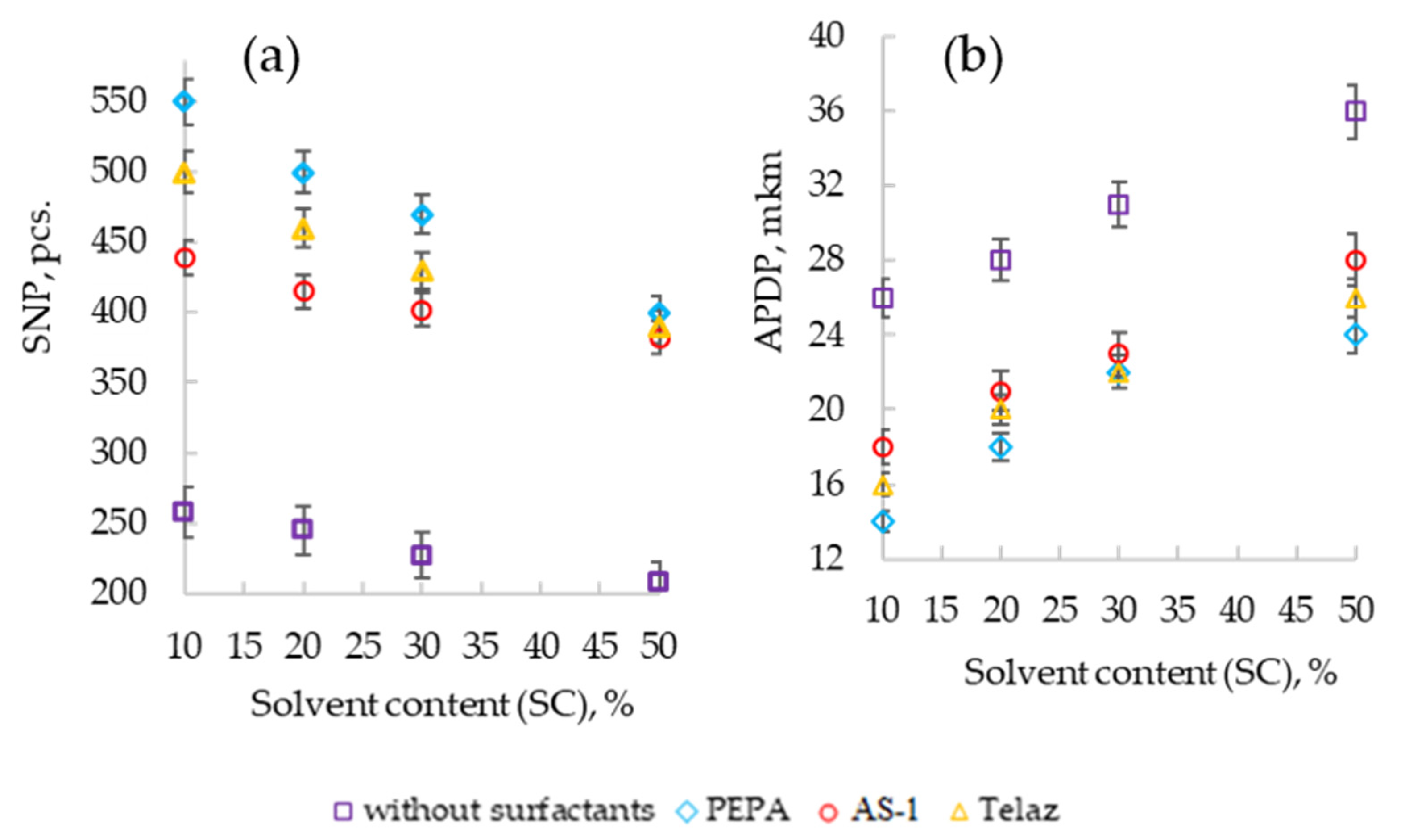 Polymers 13 03619 g004