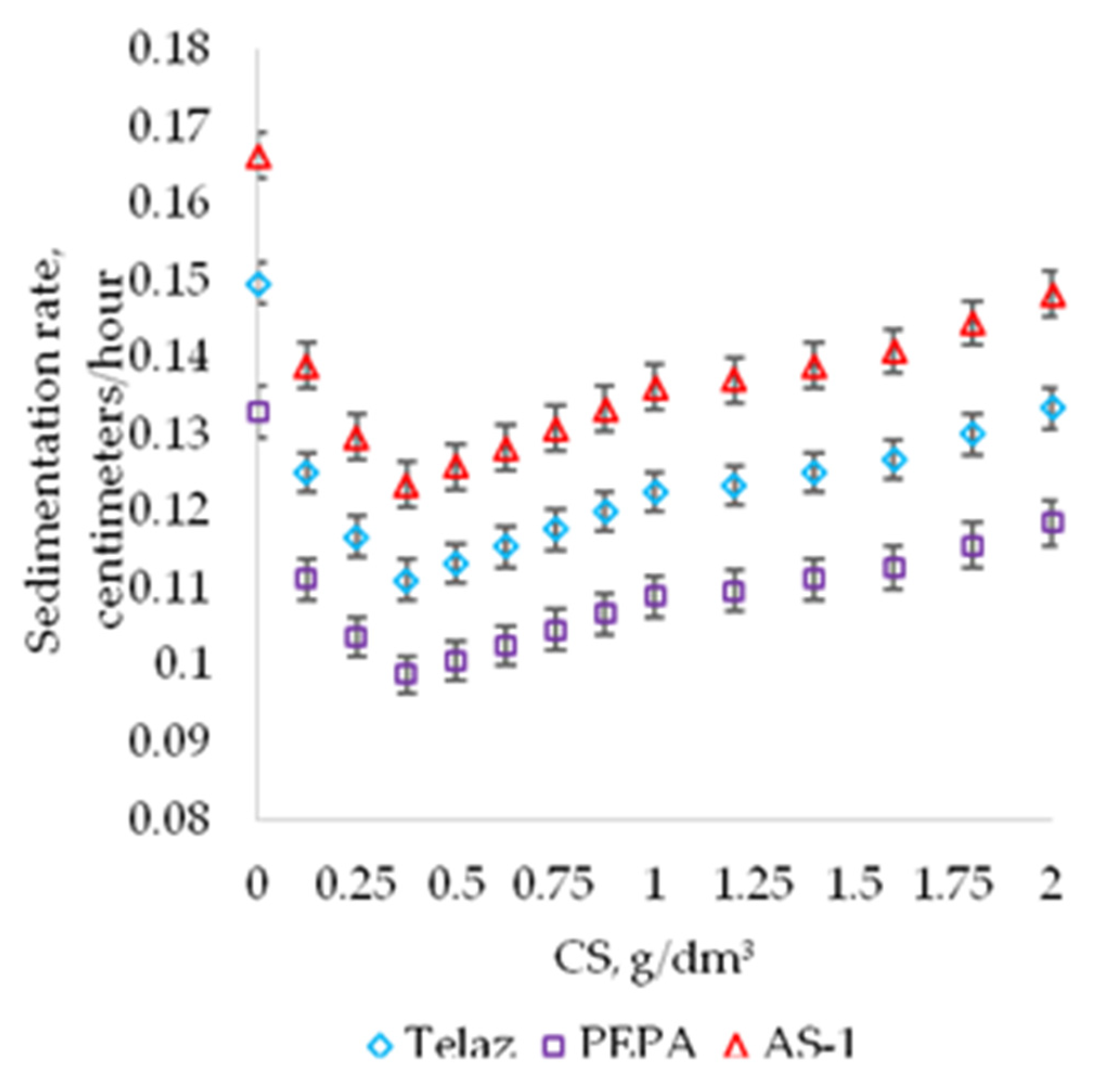 Polymers 13 03619 g008