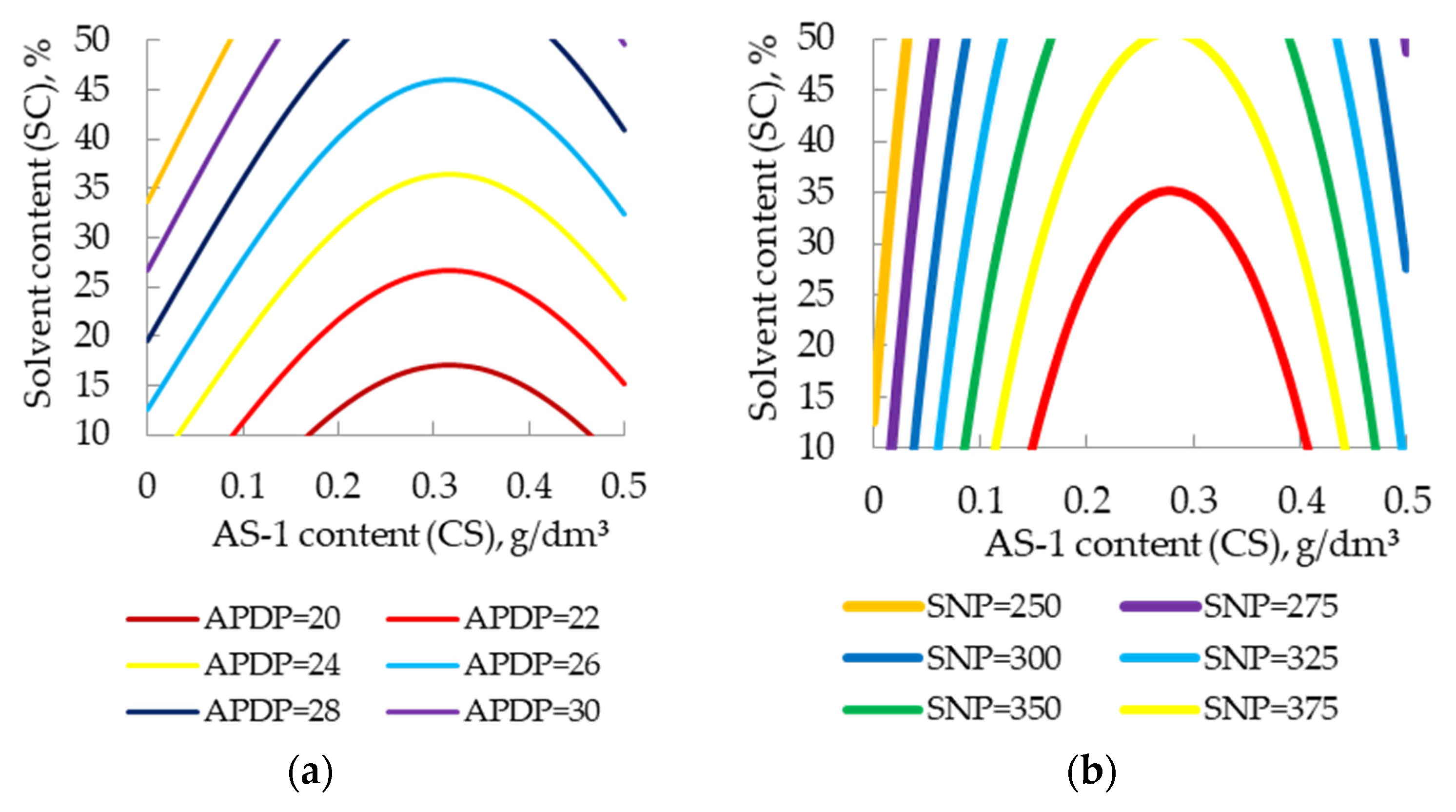 Polymers 13 03619 g009