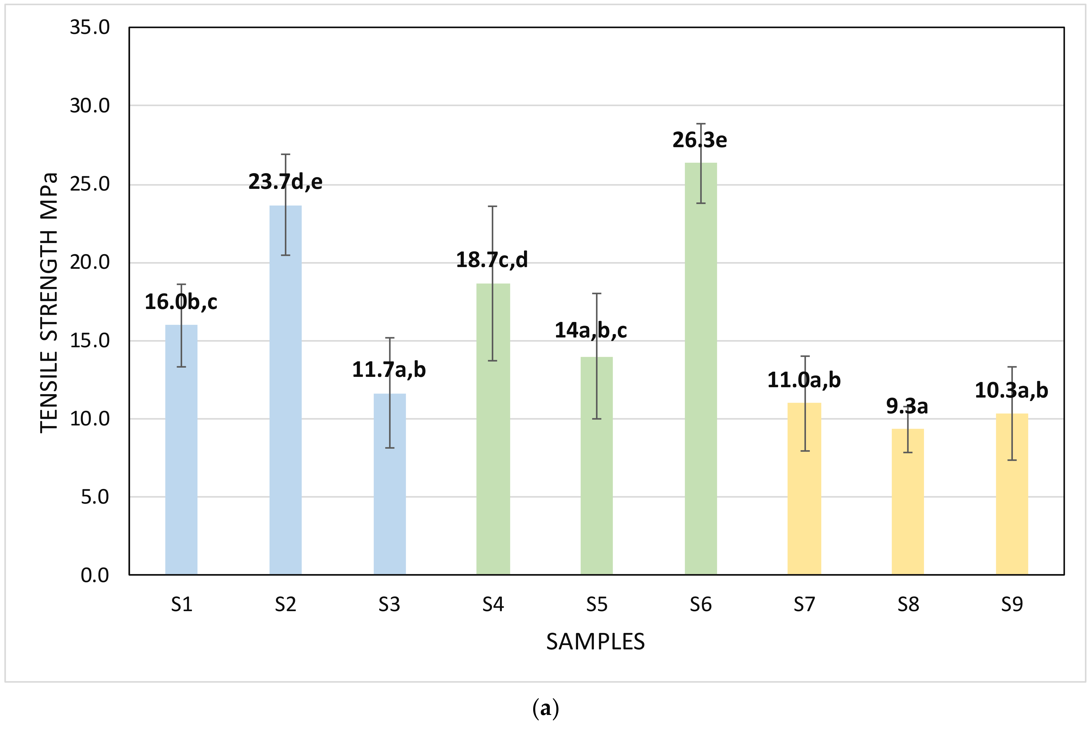Polymers 13 03620 g005a