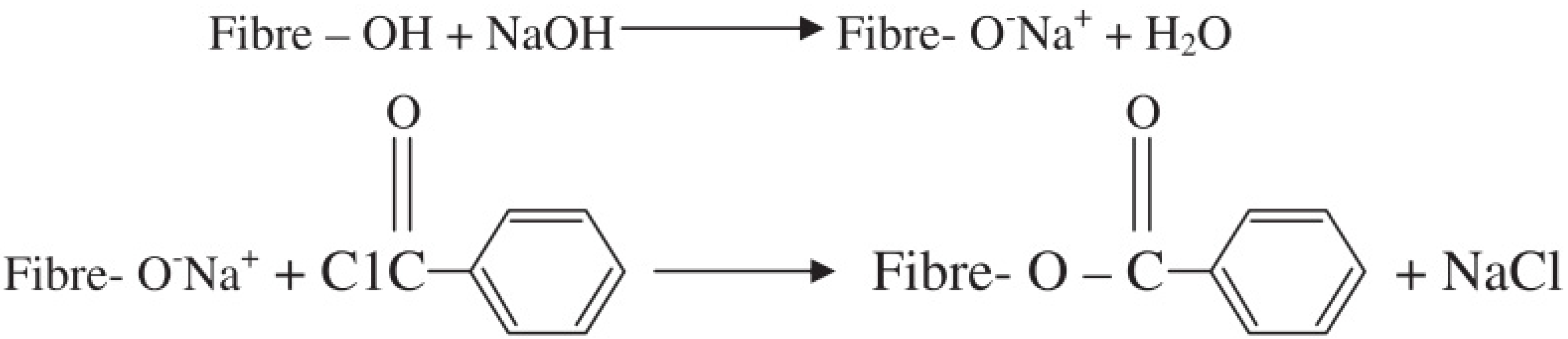 Polymers 13 03620 sch001