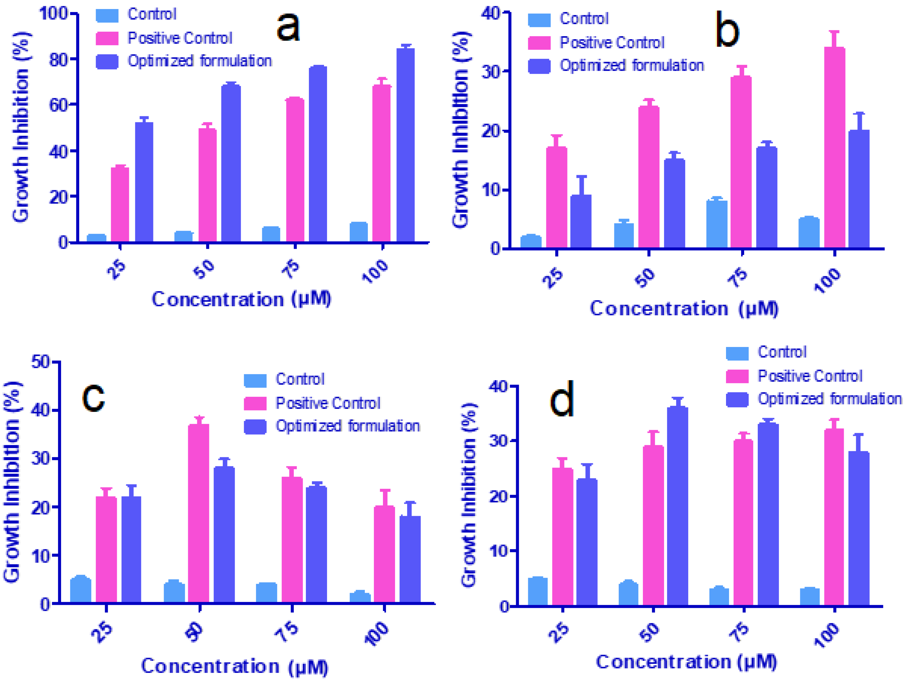 Polymers 13 03623 g010
