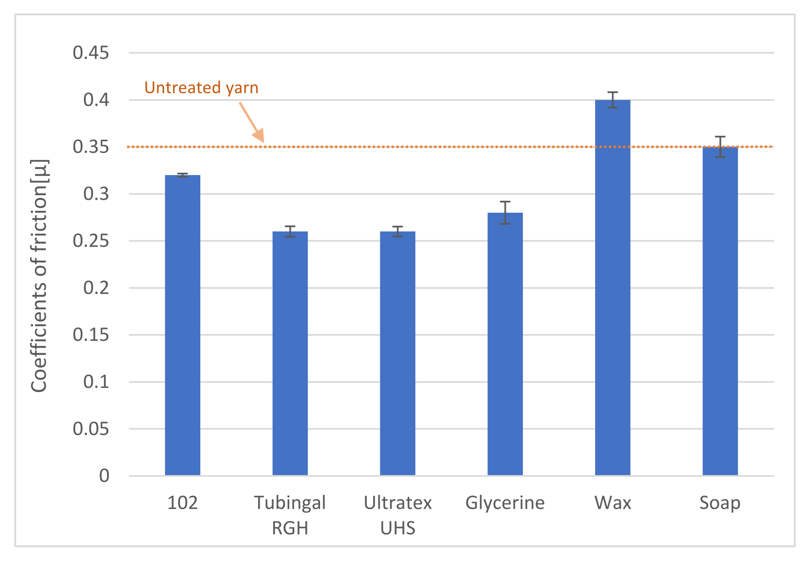 Polymers 13 03628 g006