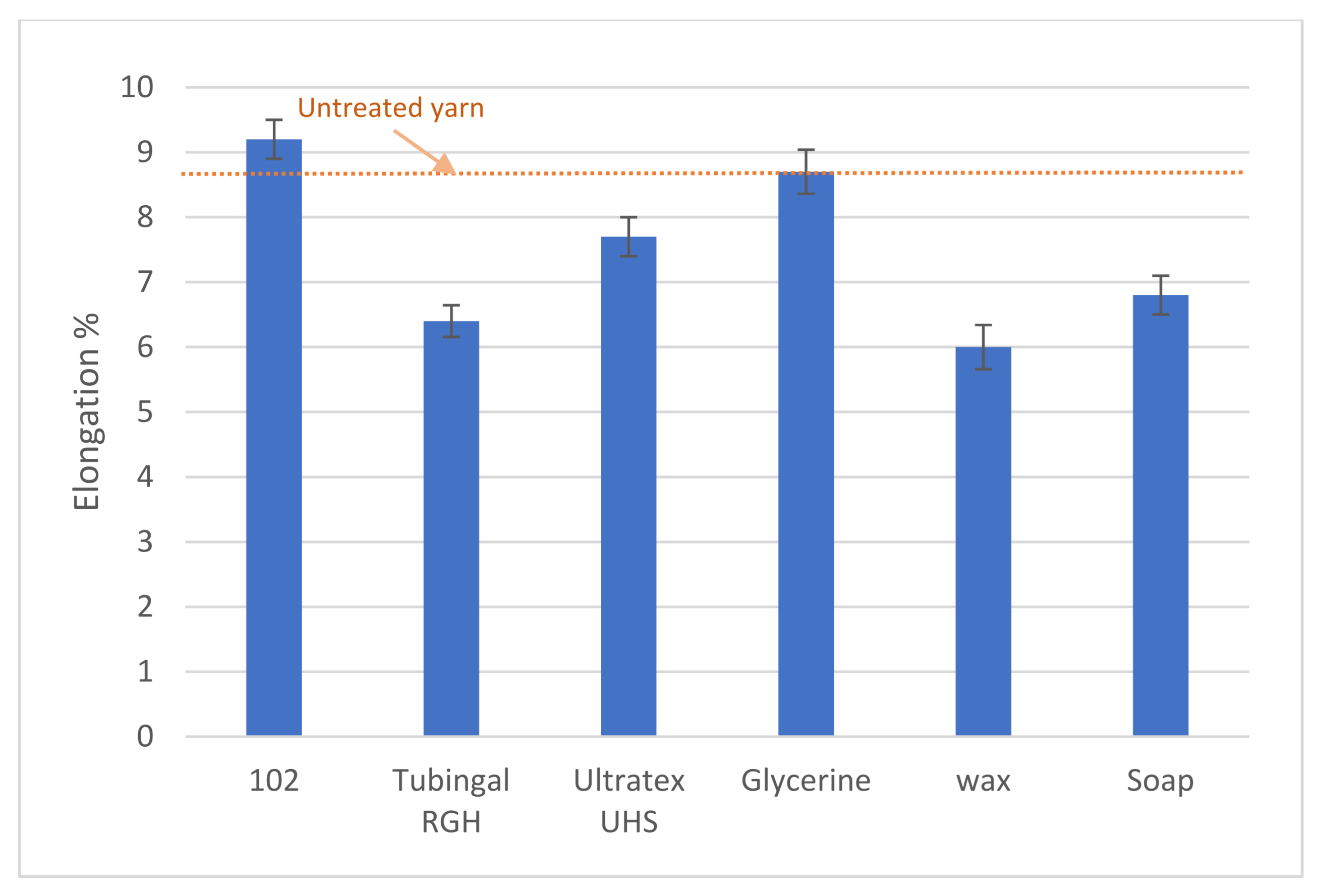 Polymers 13 03628 g008