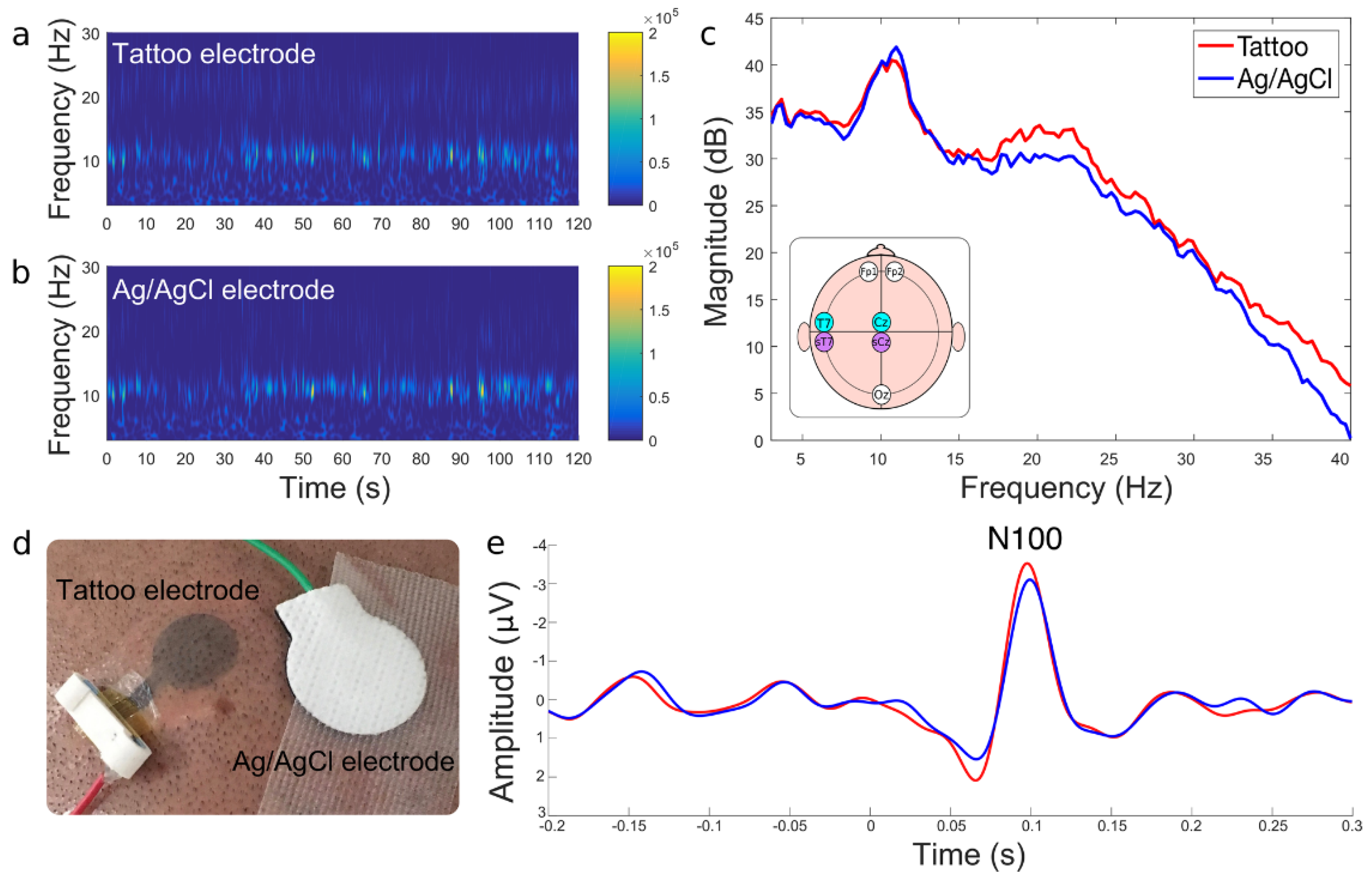 Polymers 13 03629 g005 Polymers 13 03629 g005