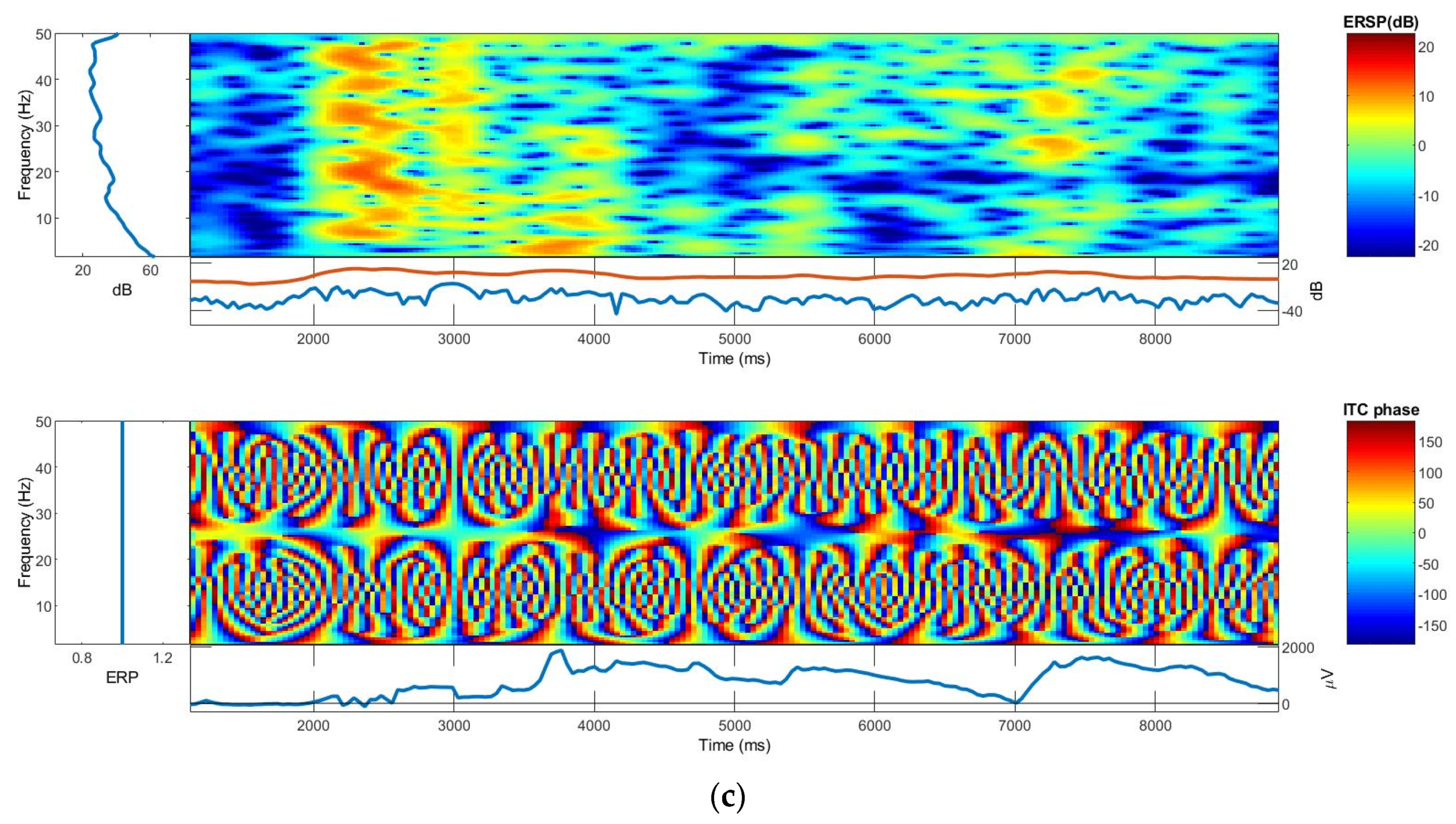 Polymers 13 03629 g015b Polymers 13 03629 g015b