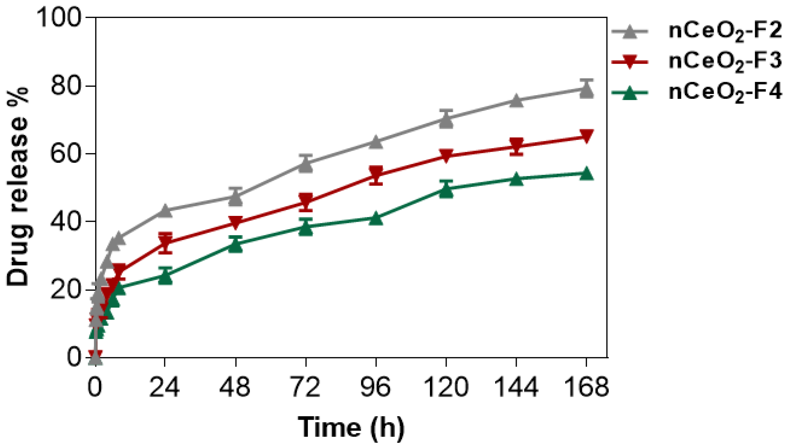 Polymers 13 03630 g006 550