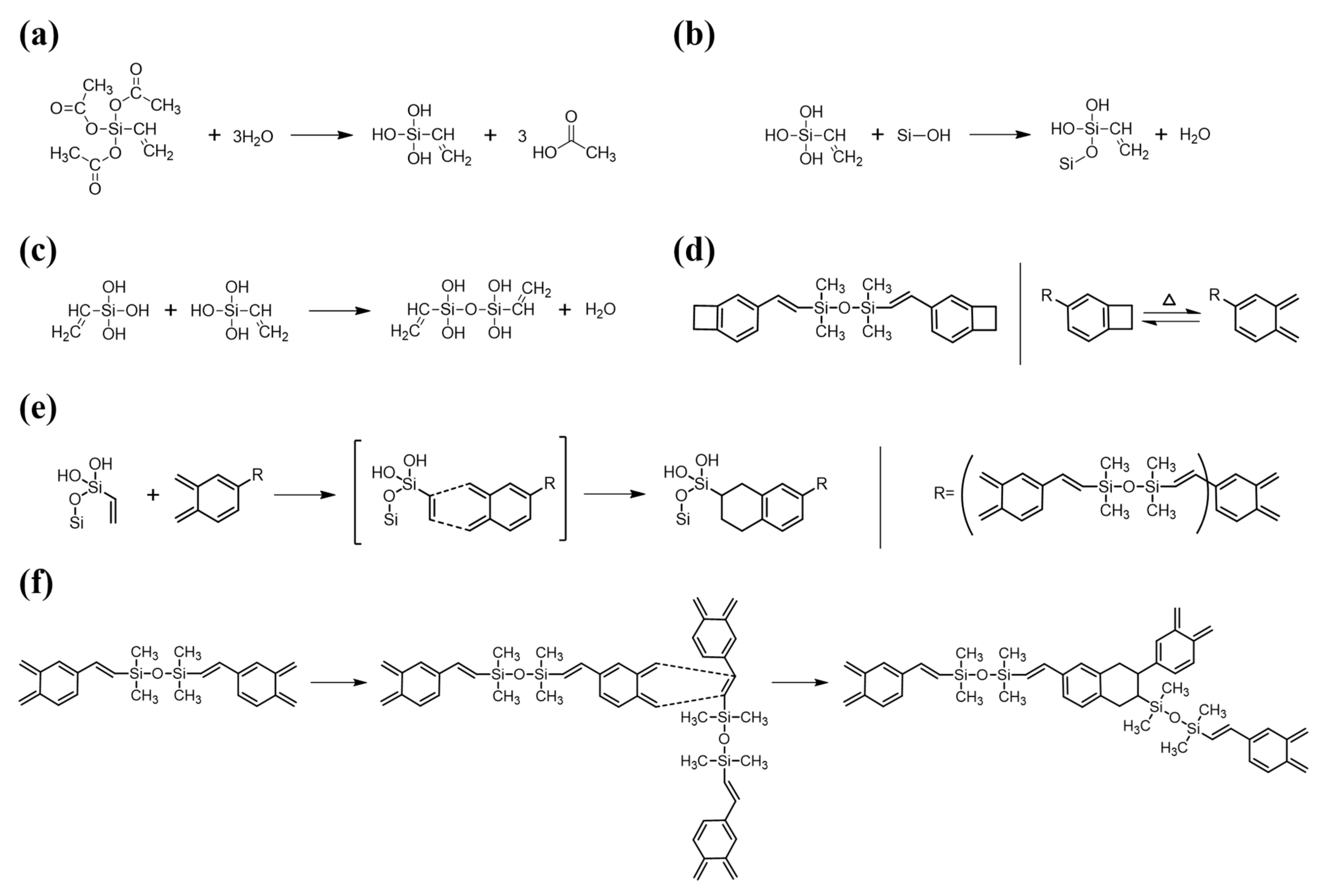 Polymers 13 03633 g002