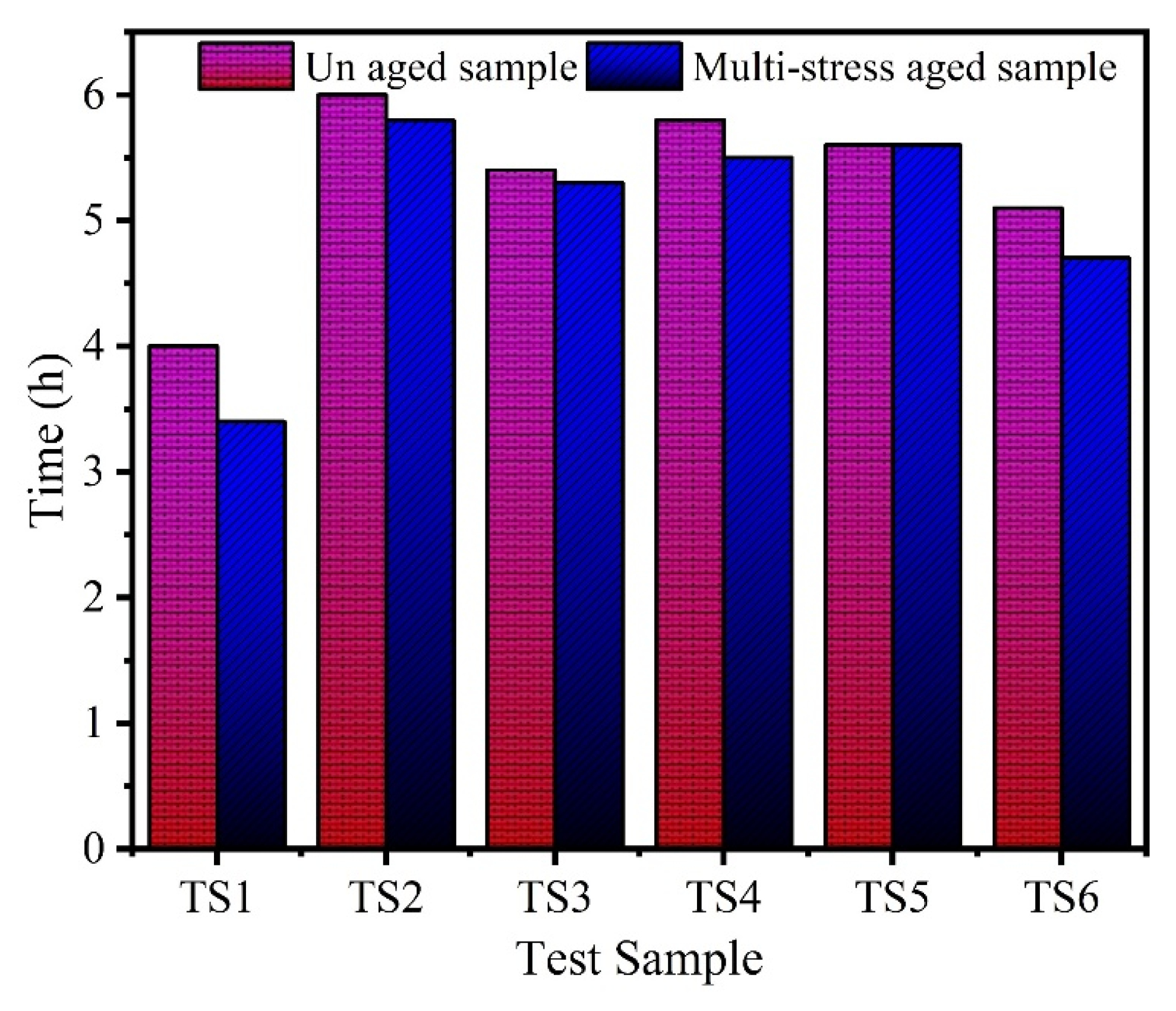 Polymers 13 03634 g006