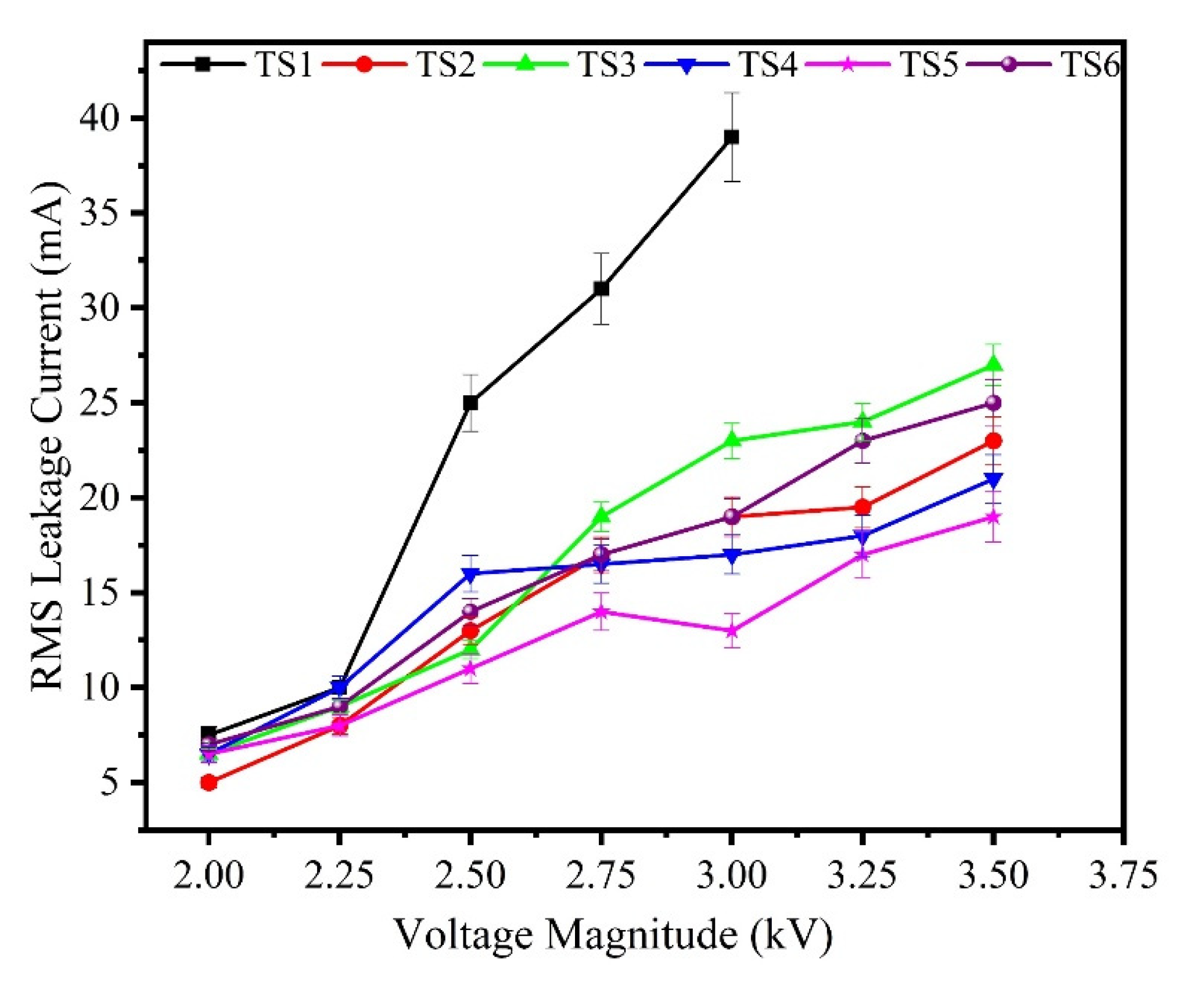 Polymers 13 03634 g008