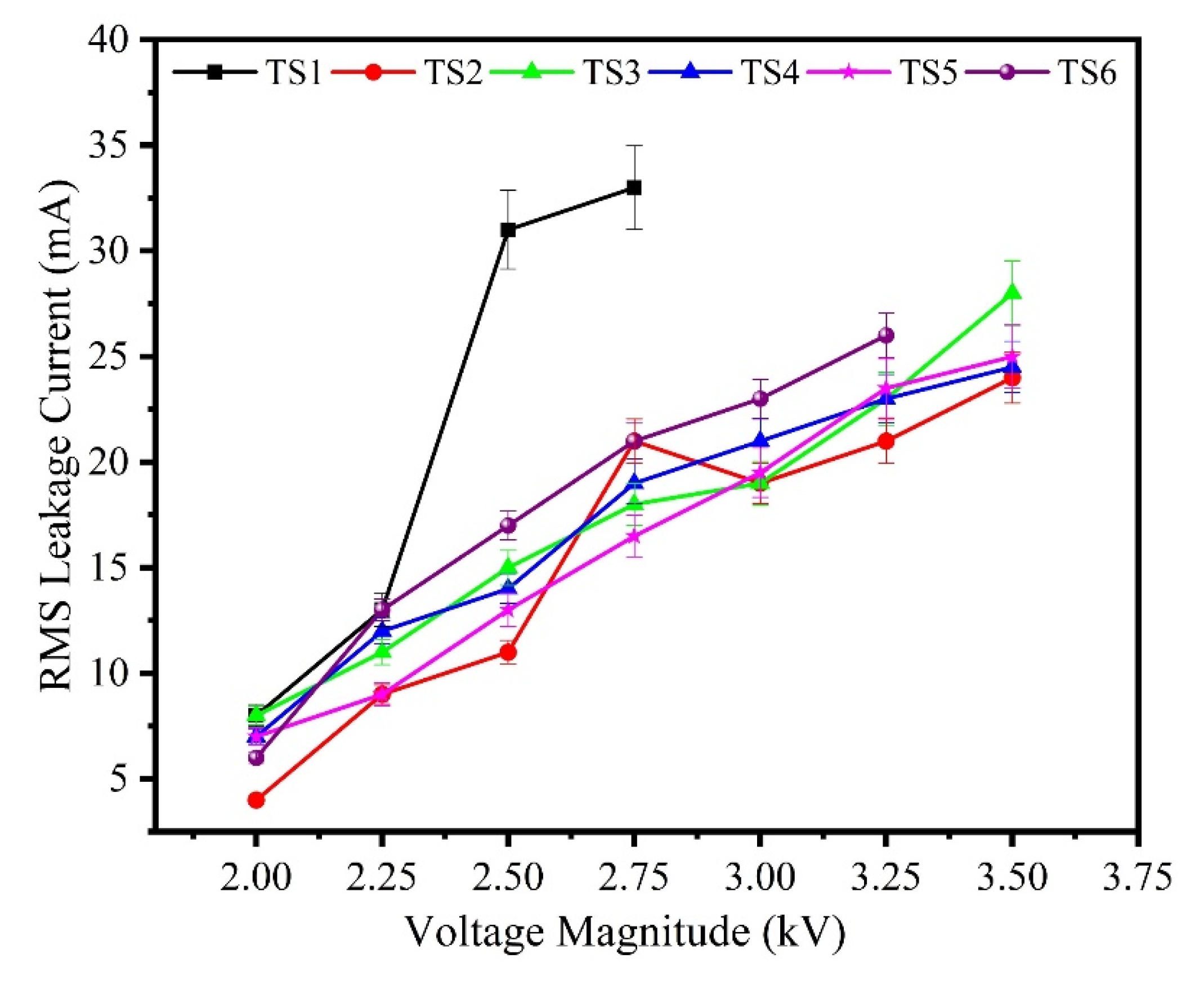Polymers 13 03634 g009