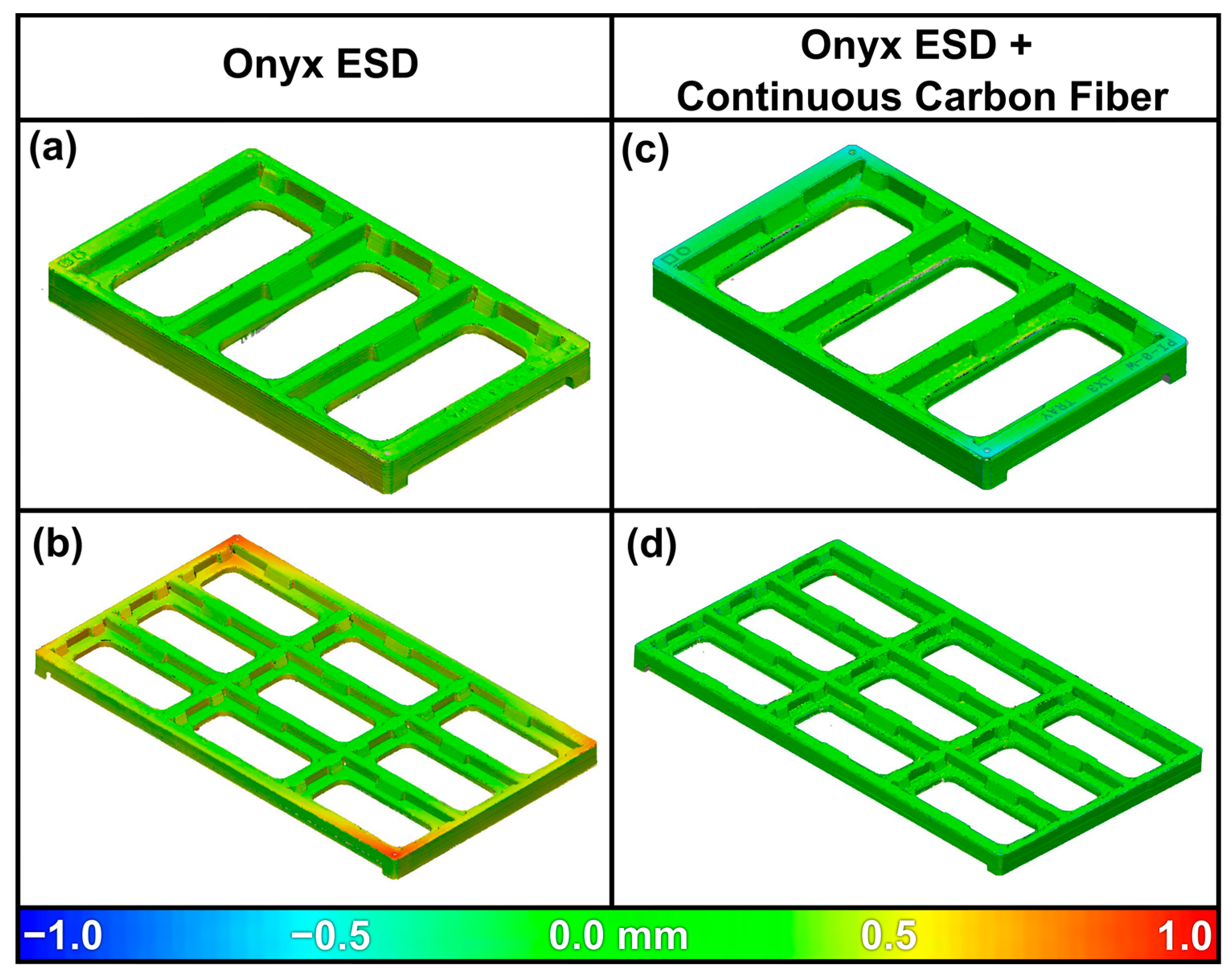 Effects of Coefficient of Thermal Expansion and Moisture