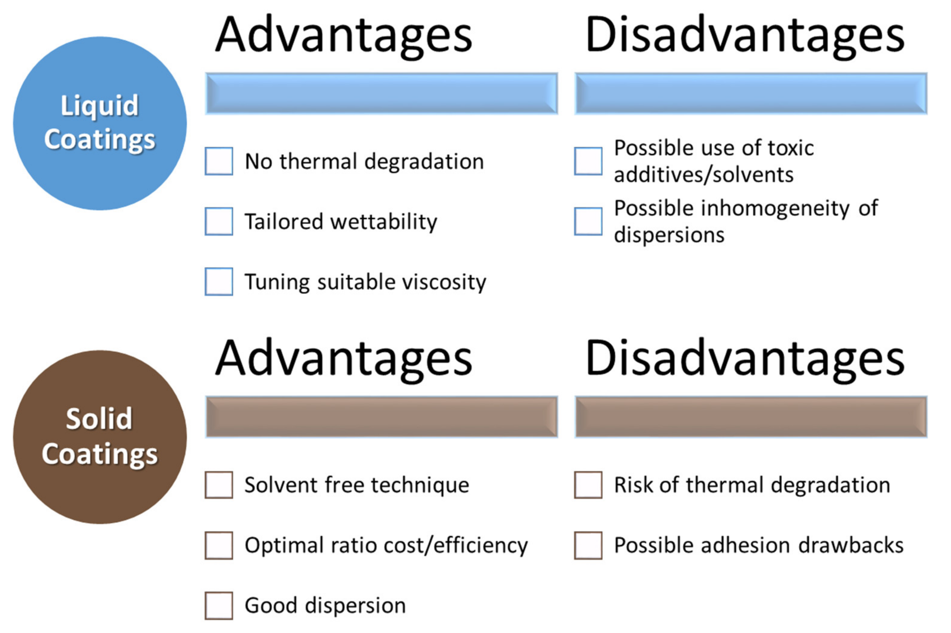 Polymers 13 03640 g002 550