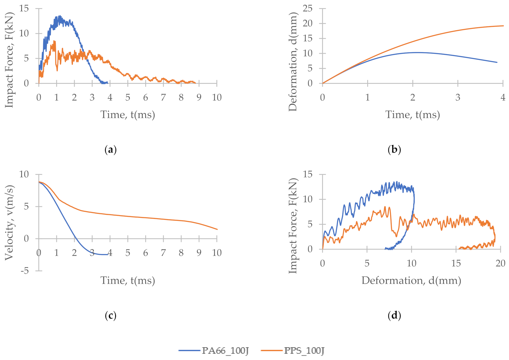 Polymers 13 03642 g008