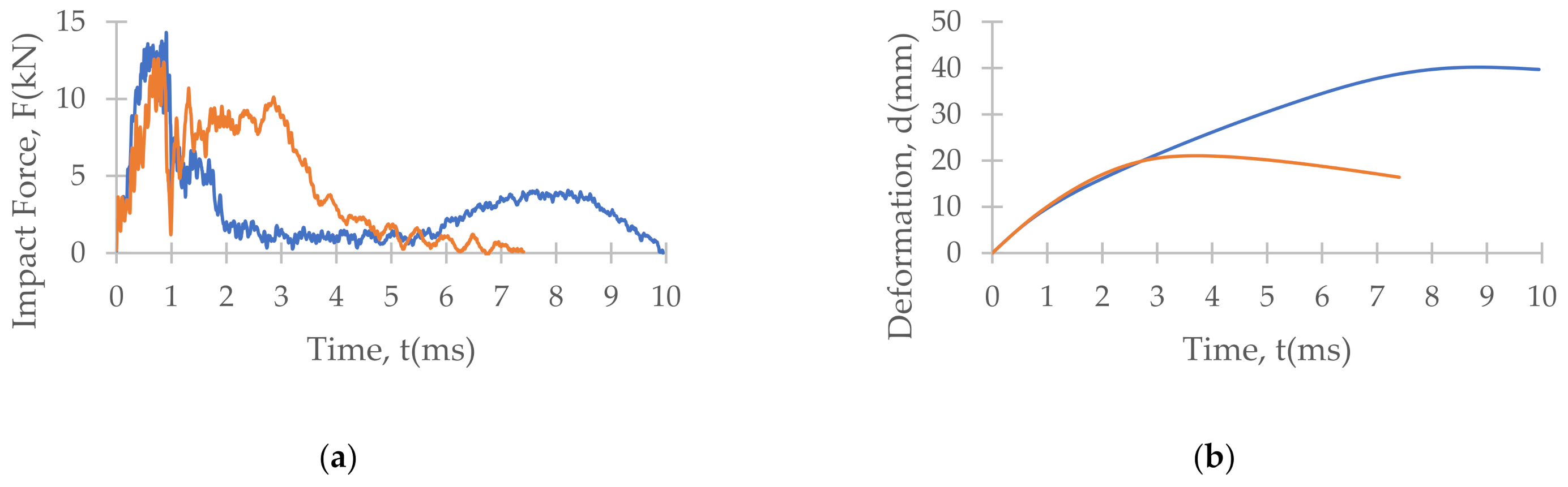 Polymers 13 03642 g009a