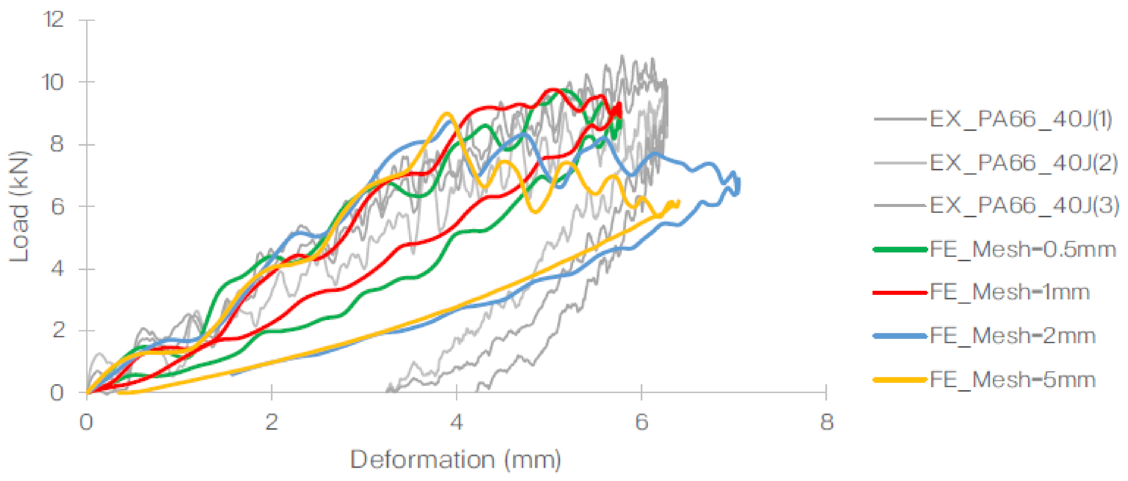 Polymers 13 03642 g013