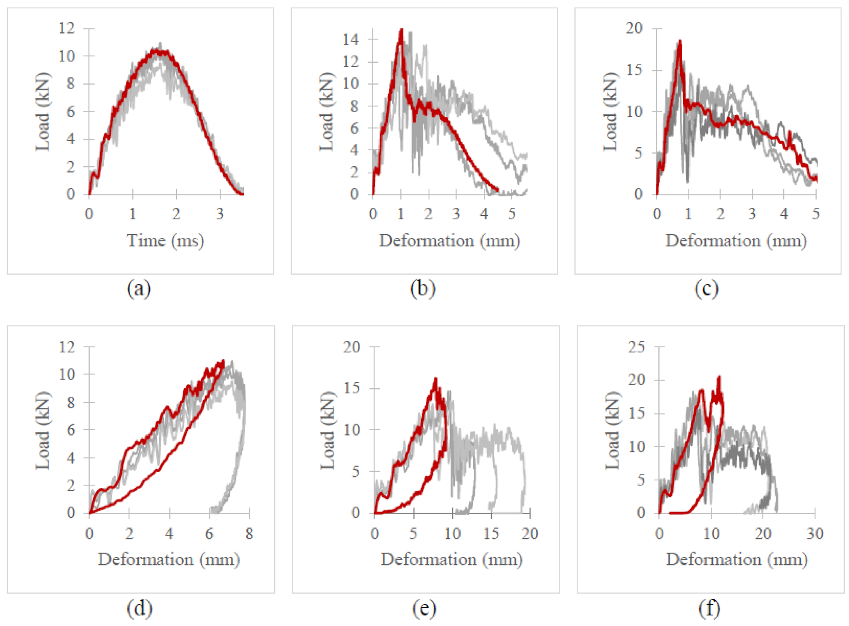 Polymers 13 03642 g015