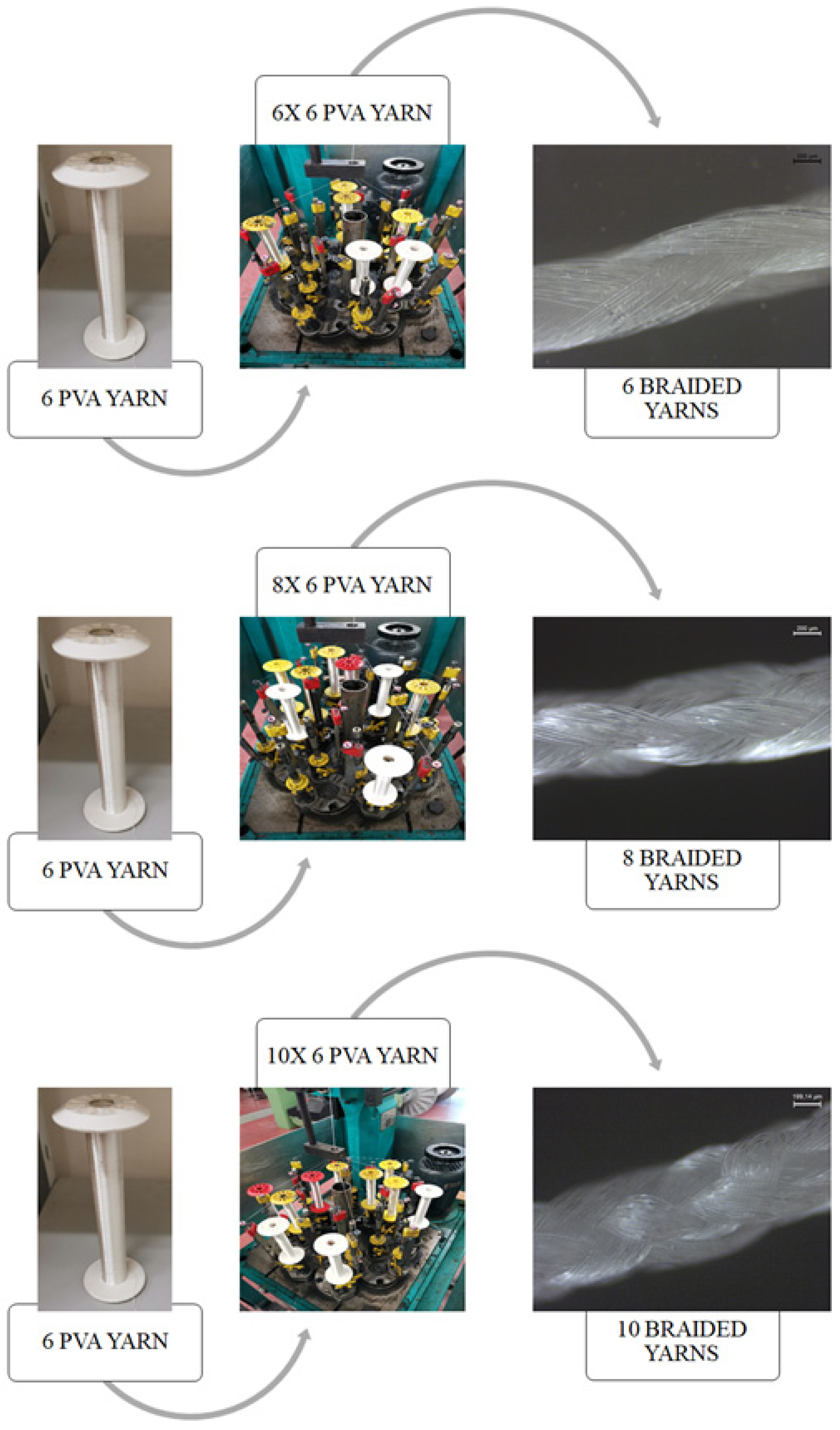 Polymers 13 03644 g002