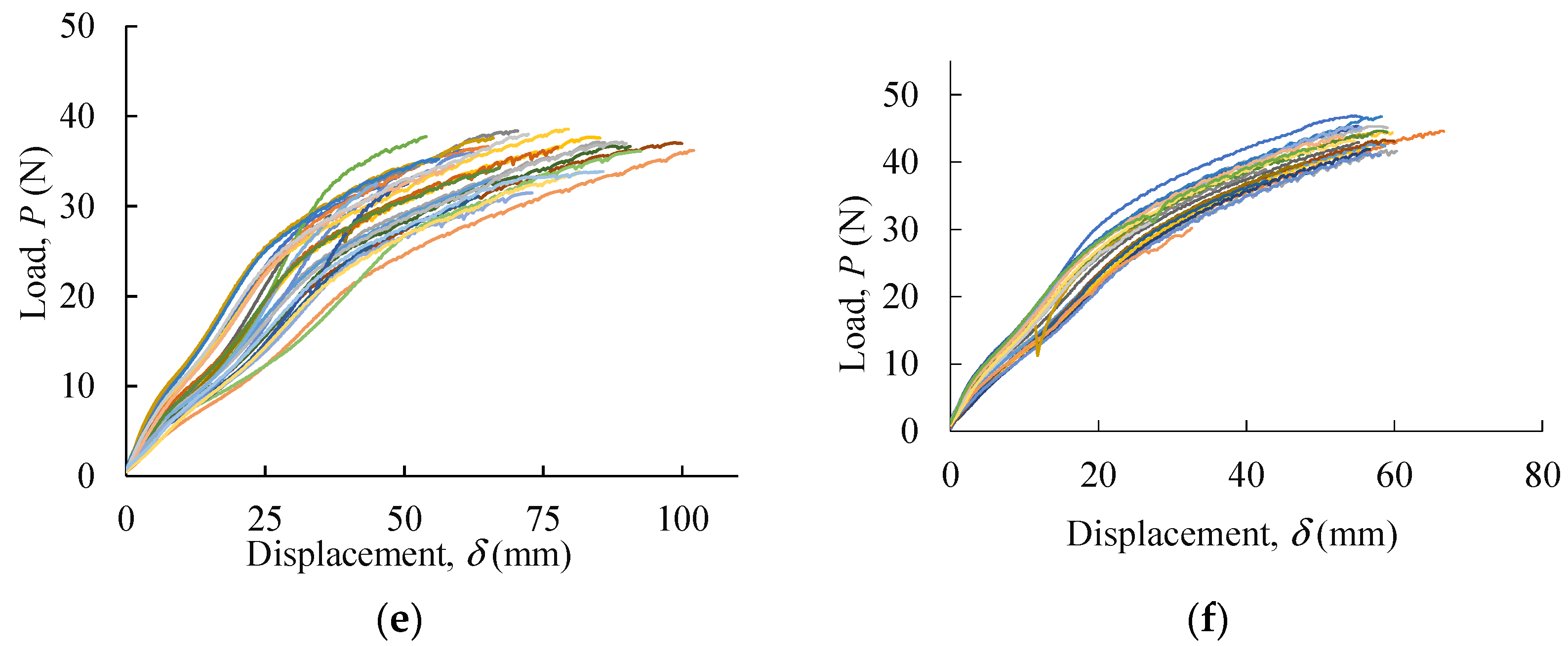 Polymers 13 03644 g008b